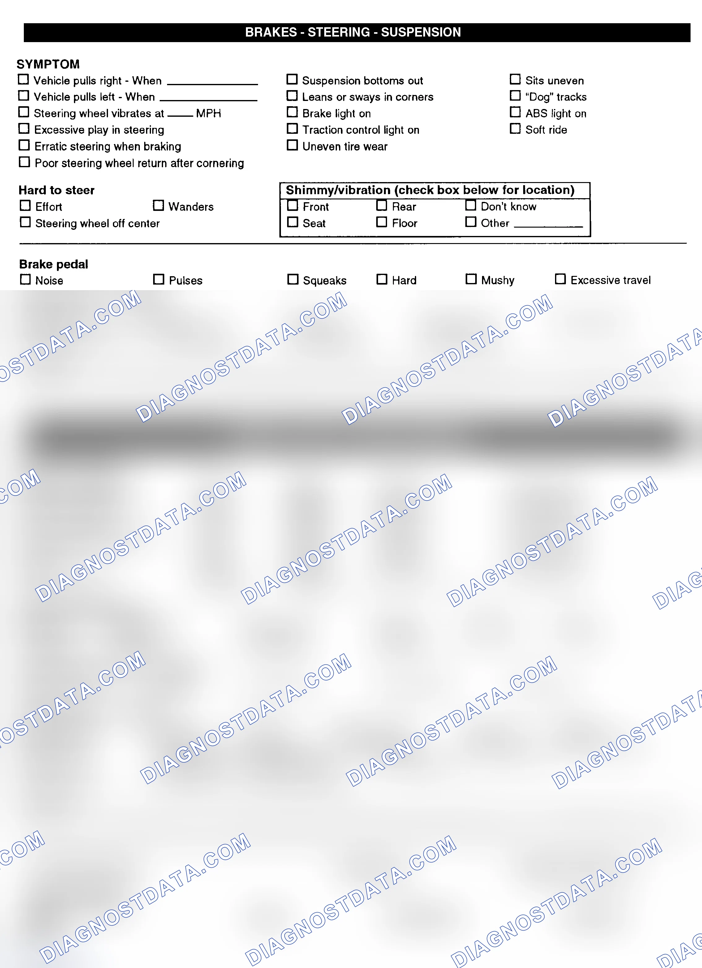 Scheme 3: Symptom Check List - Page 2