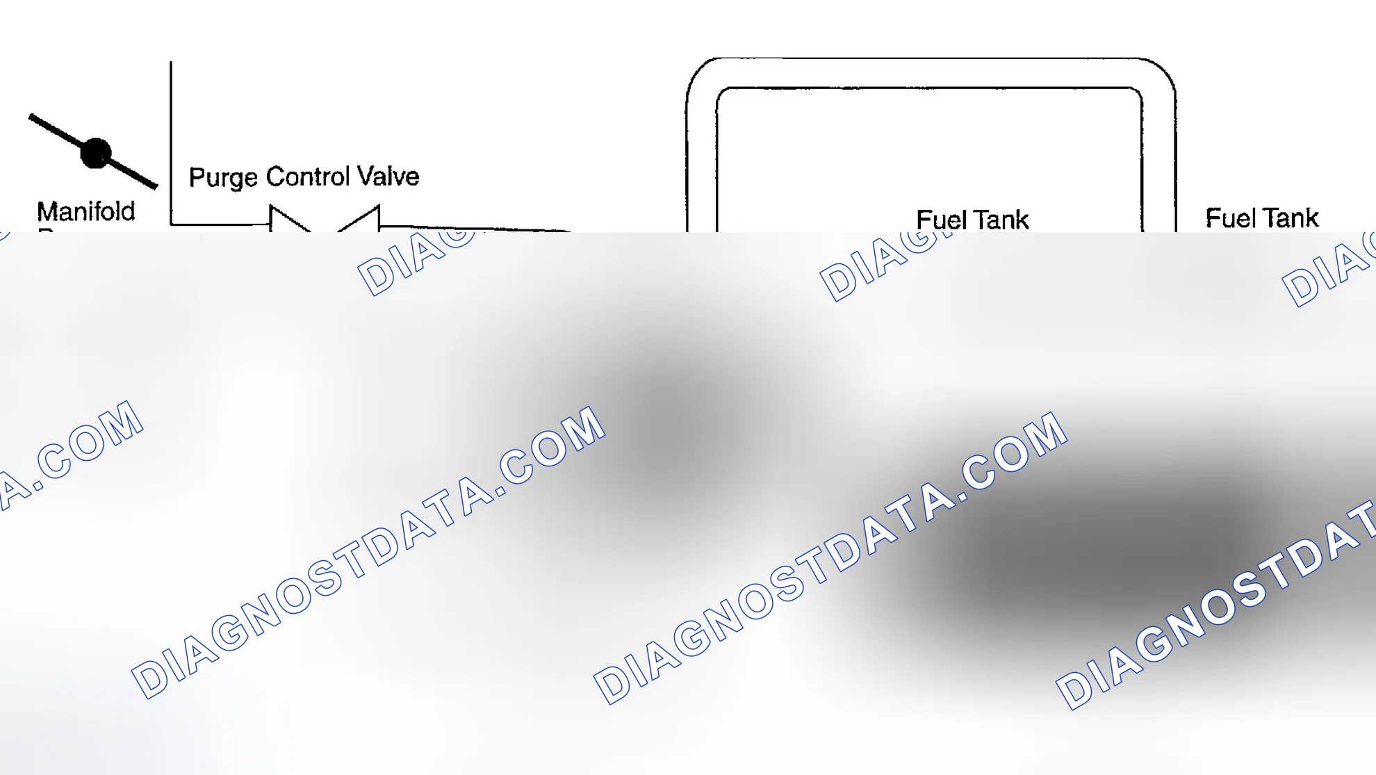 Scheme 121: EVAP SYSTEM MONITORING: LEAKAGE DETECTION