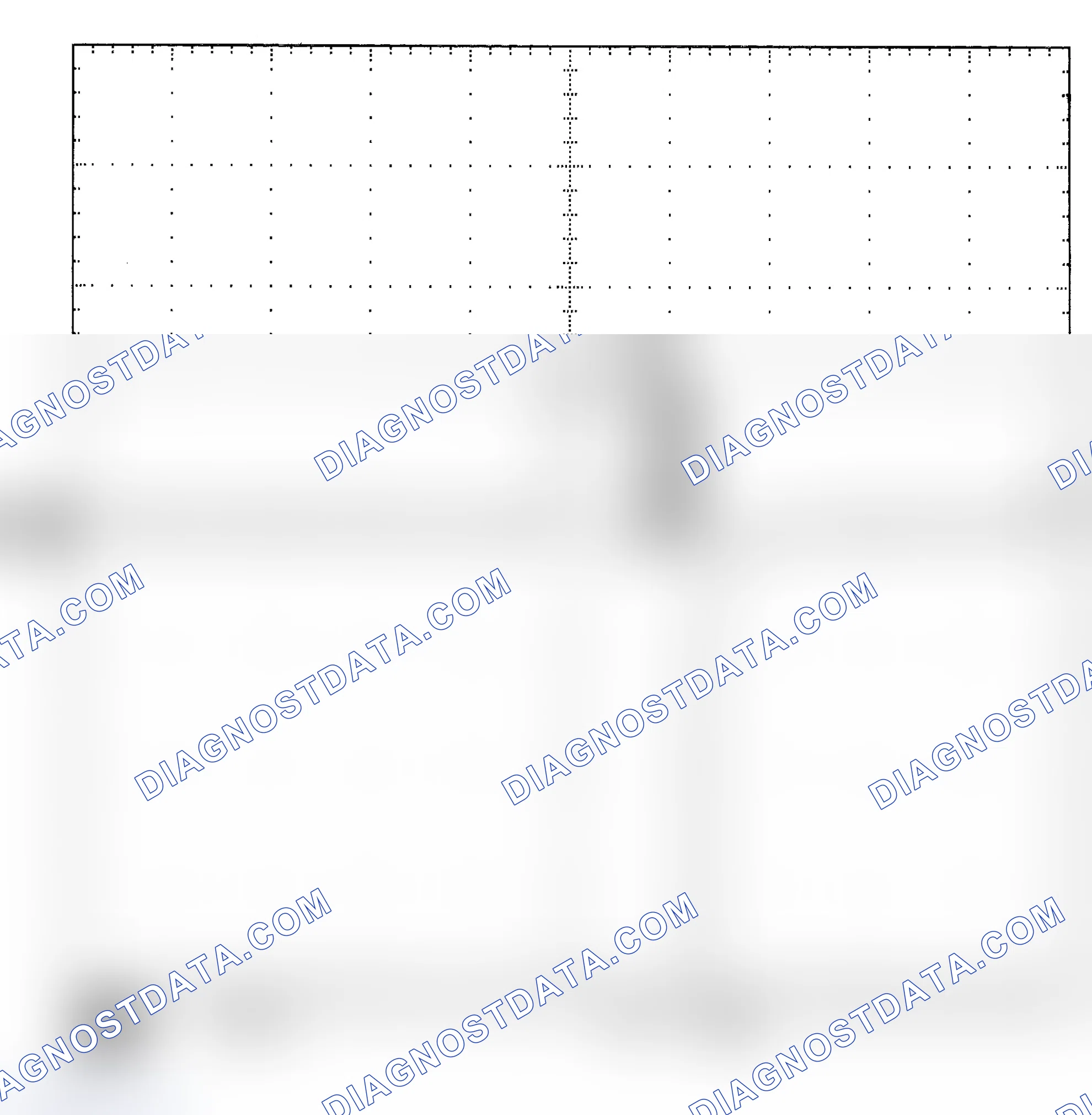 Scheme 25: Single Injector - Known Good - Voltage Pattern
