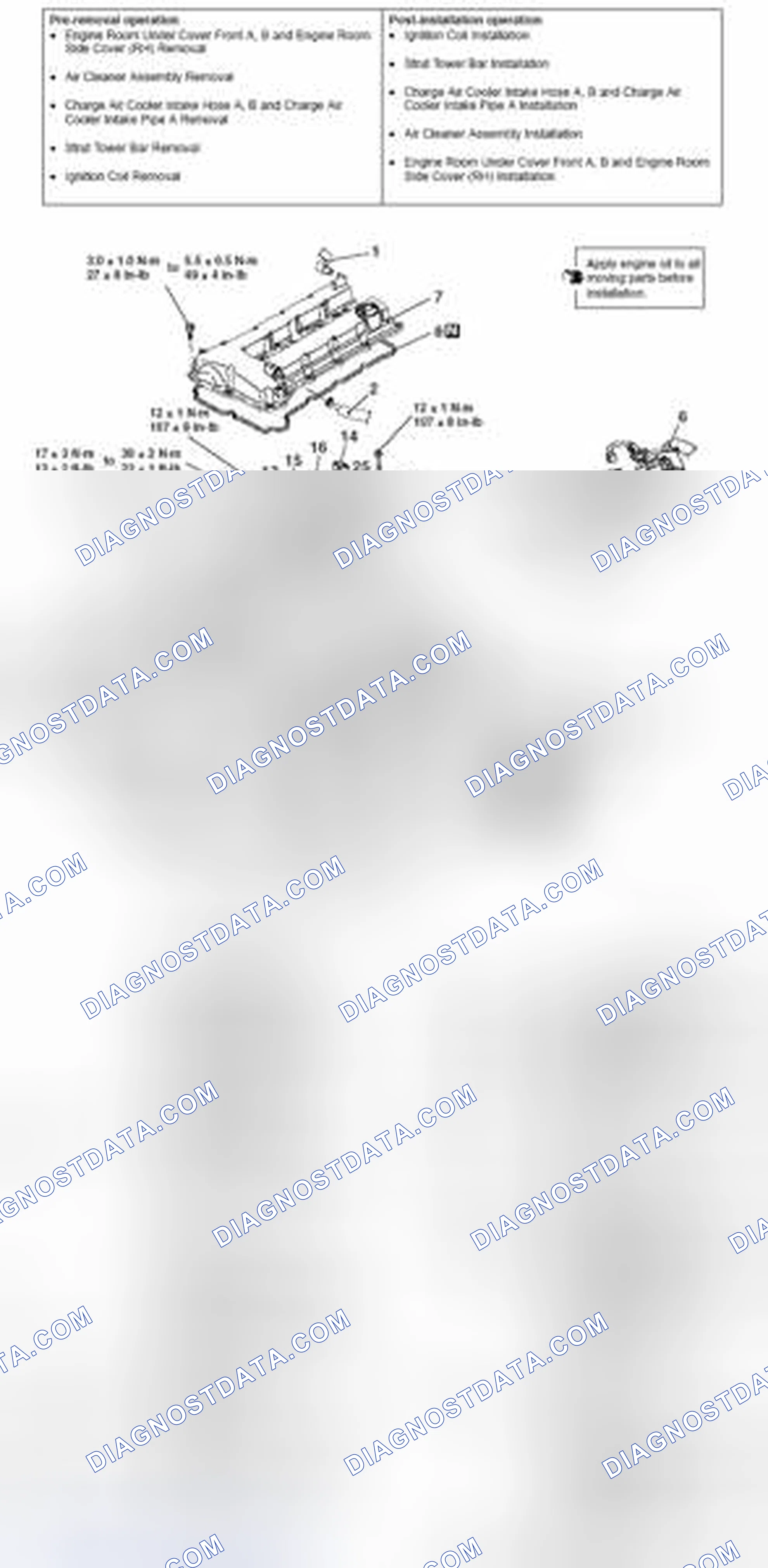 Scheme 5: REMOVAL AND INSTALLATION