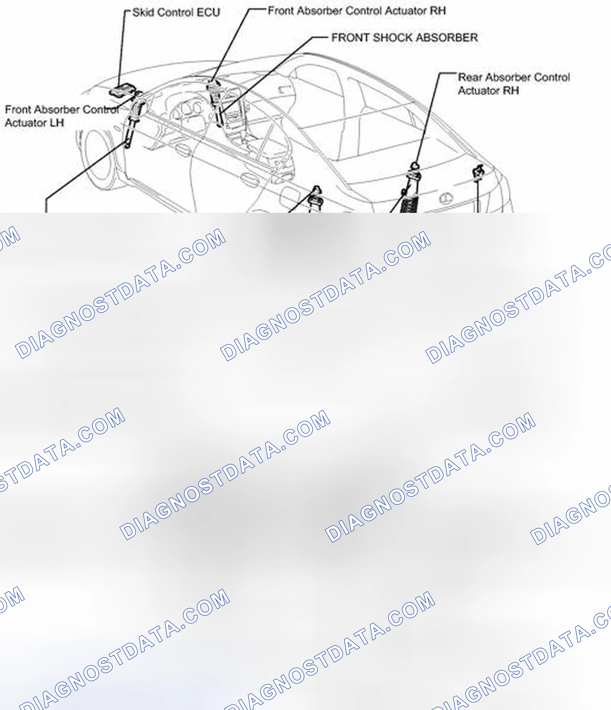 Scheme 8: ILLUSTRATION