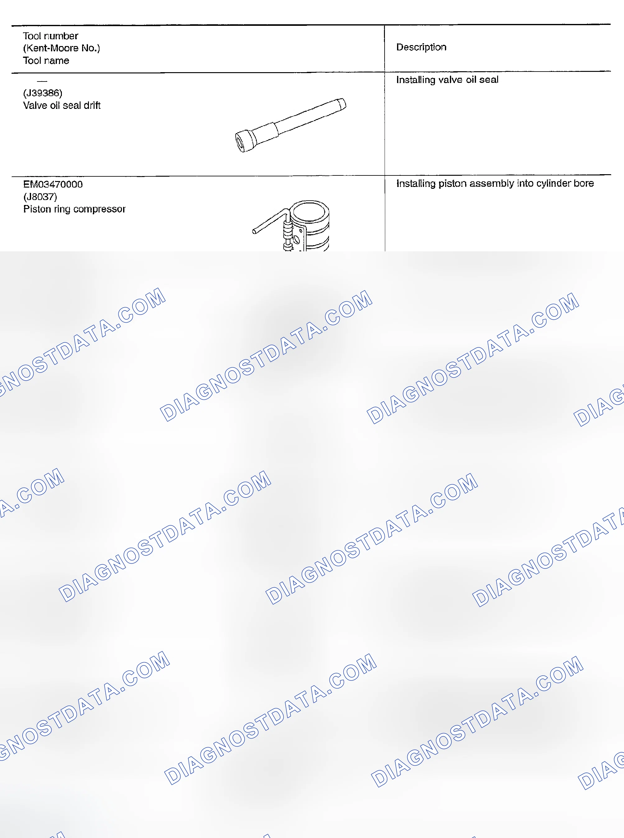 Scheme 275