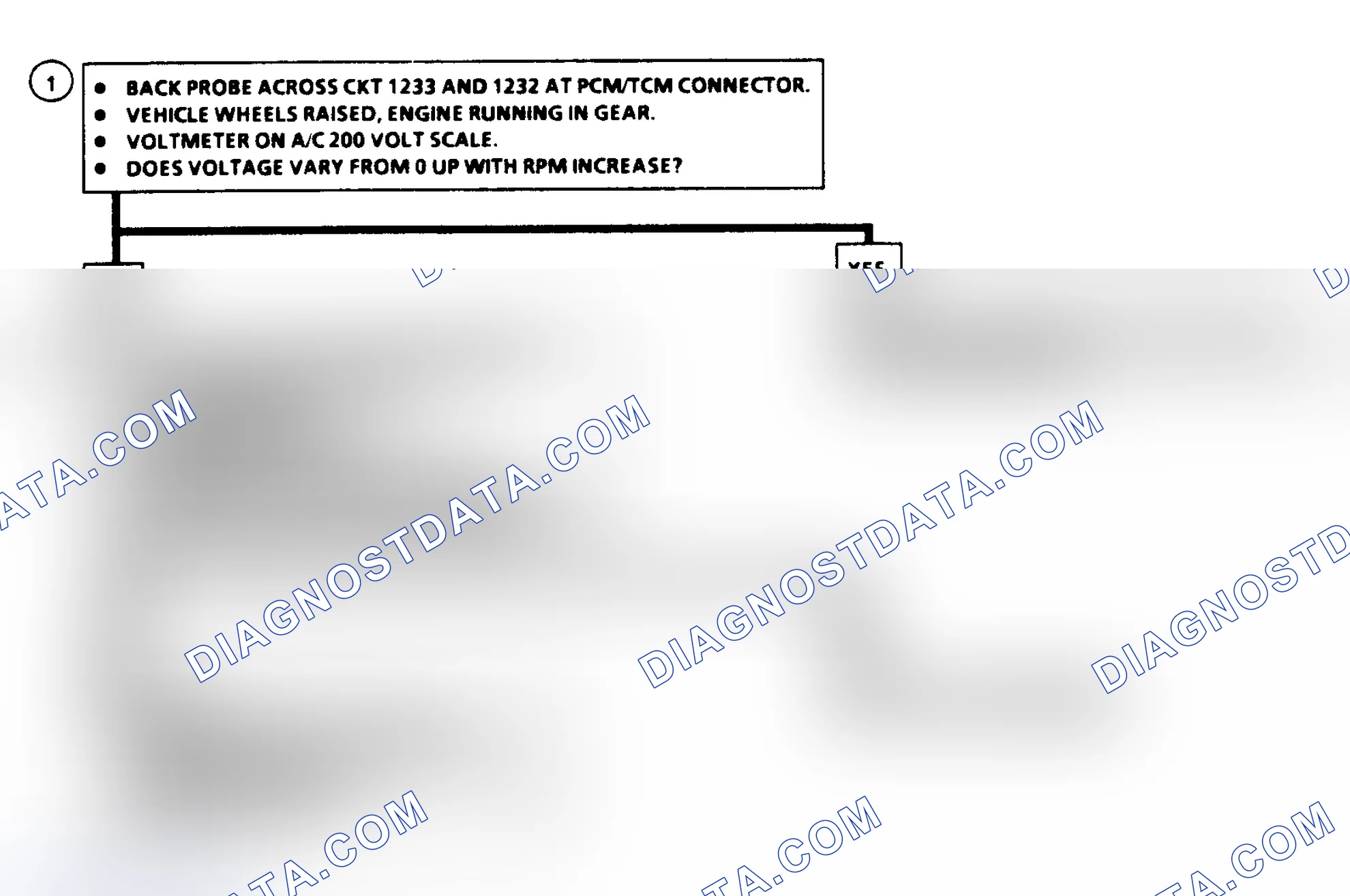 Scheme 166: Output Speed Sensor Ckt. Flow Chart (4WD Vehicles)