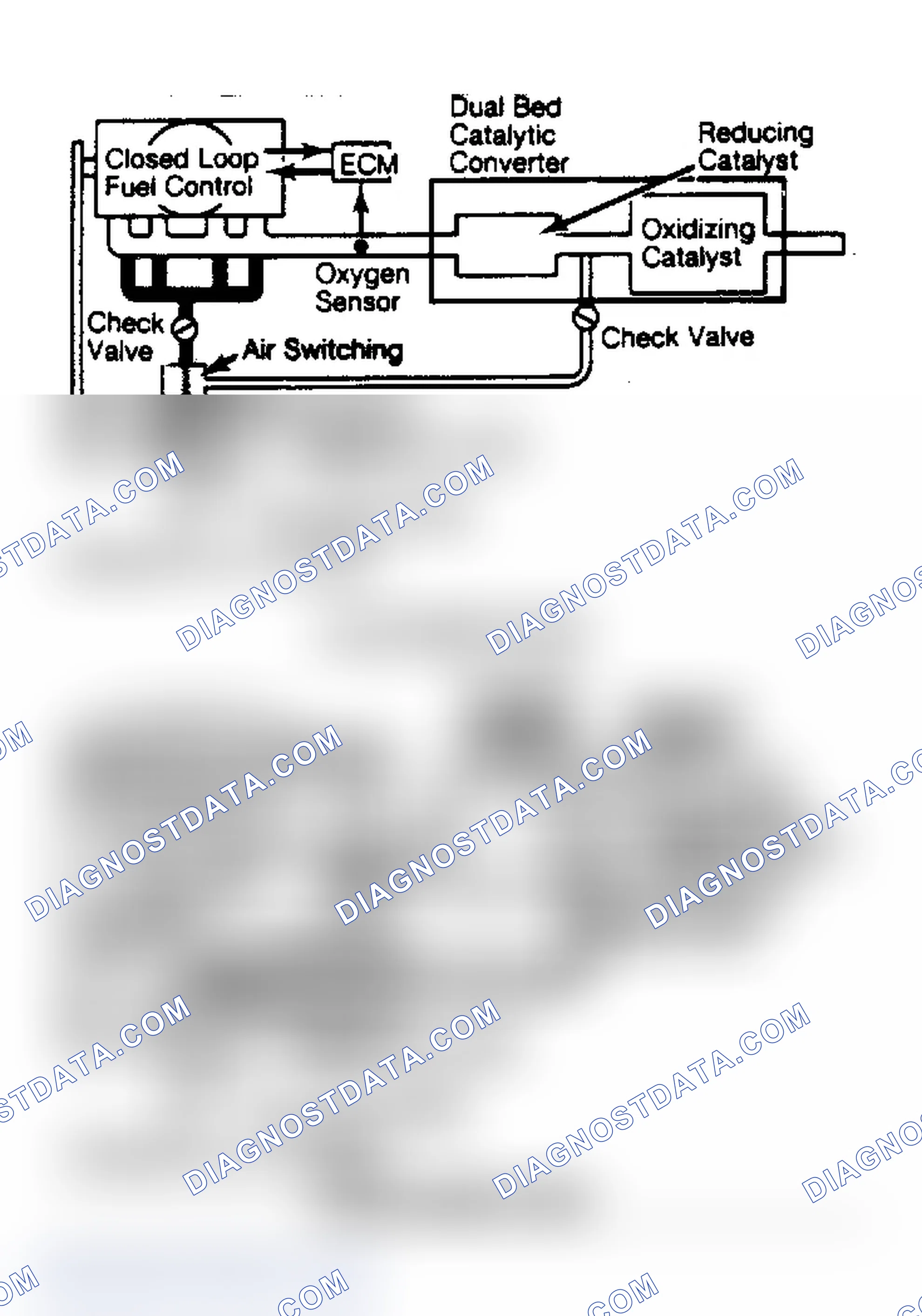 Fig. 1: Air Injection System Schematic (Typical)