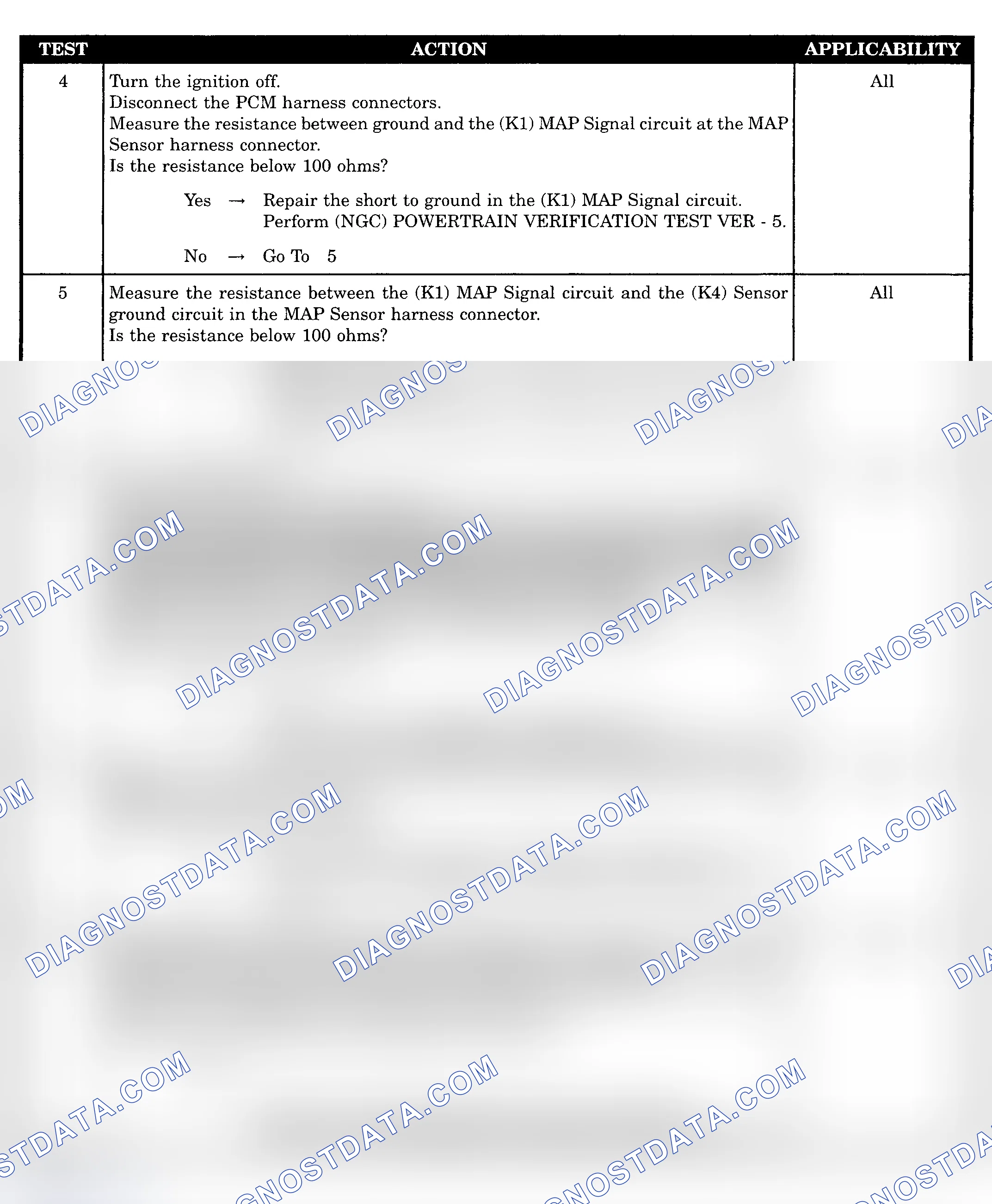 Scheme 425