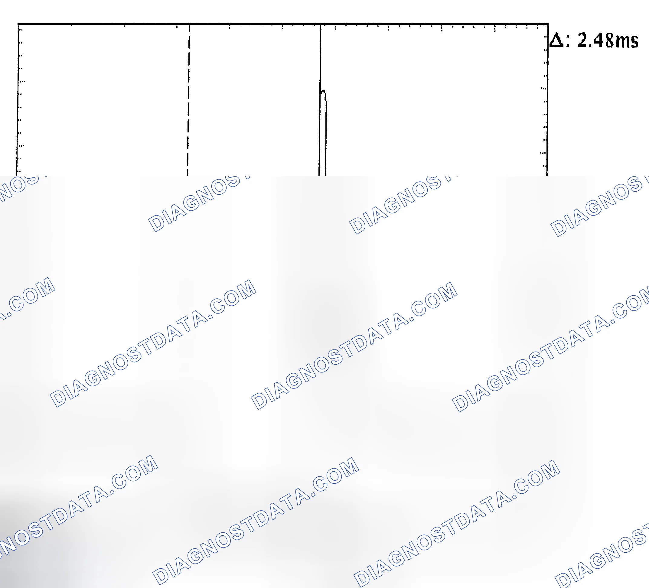 Scheme 24: Injector Bank - Known Good - Voltage Pattern