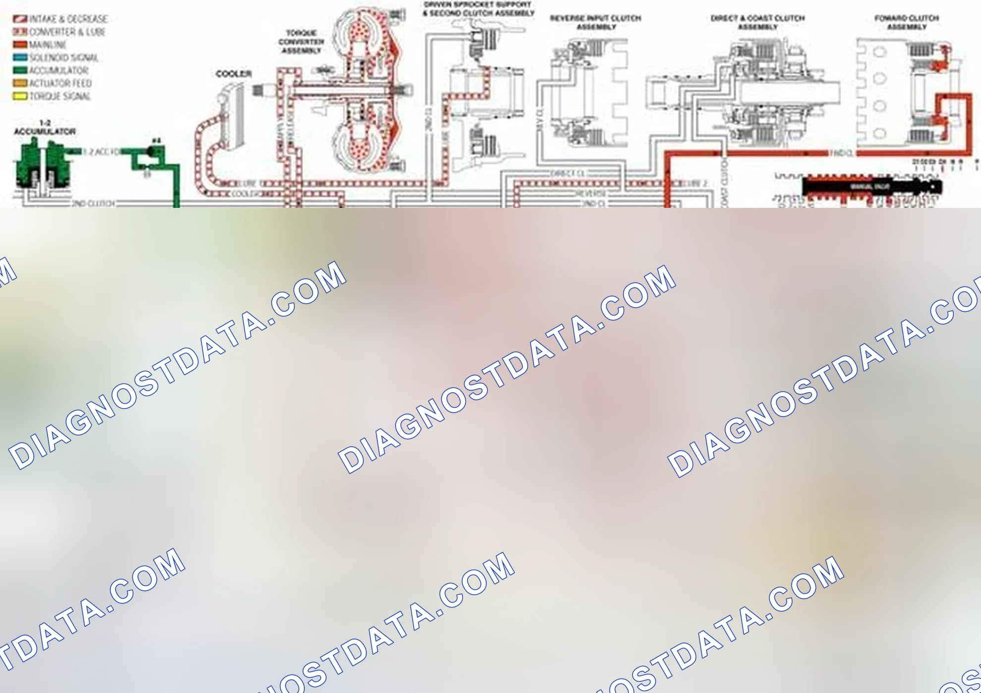 Scheme 168: A/T Fluid Pressure Manual Valve Position Switch (TFP Val. Position Sw.) Assembly