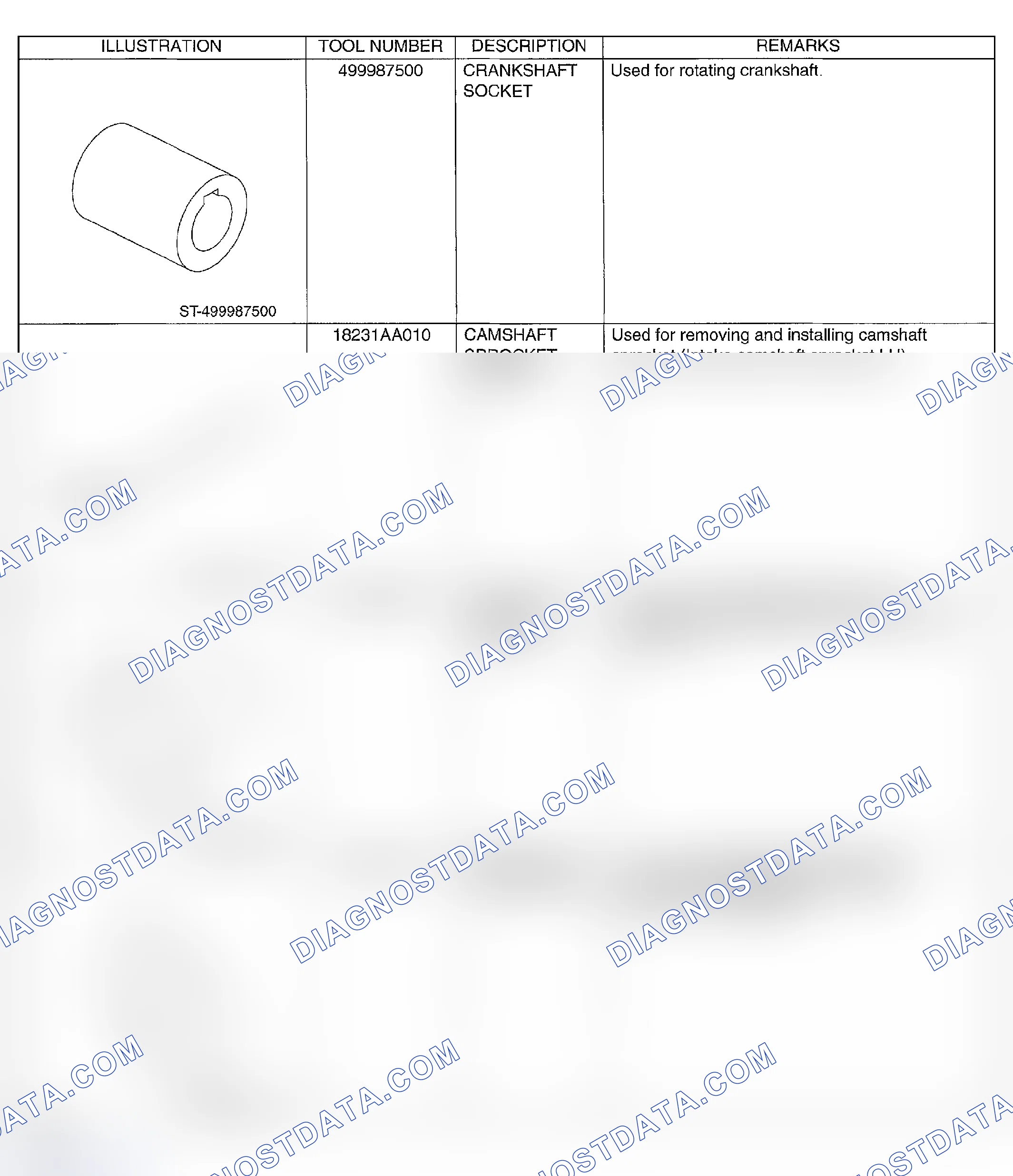 Scheme 493