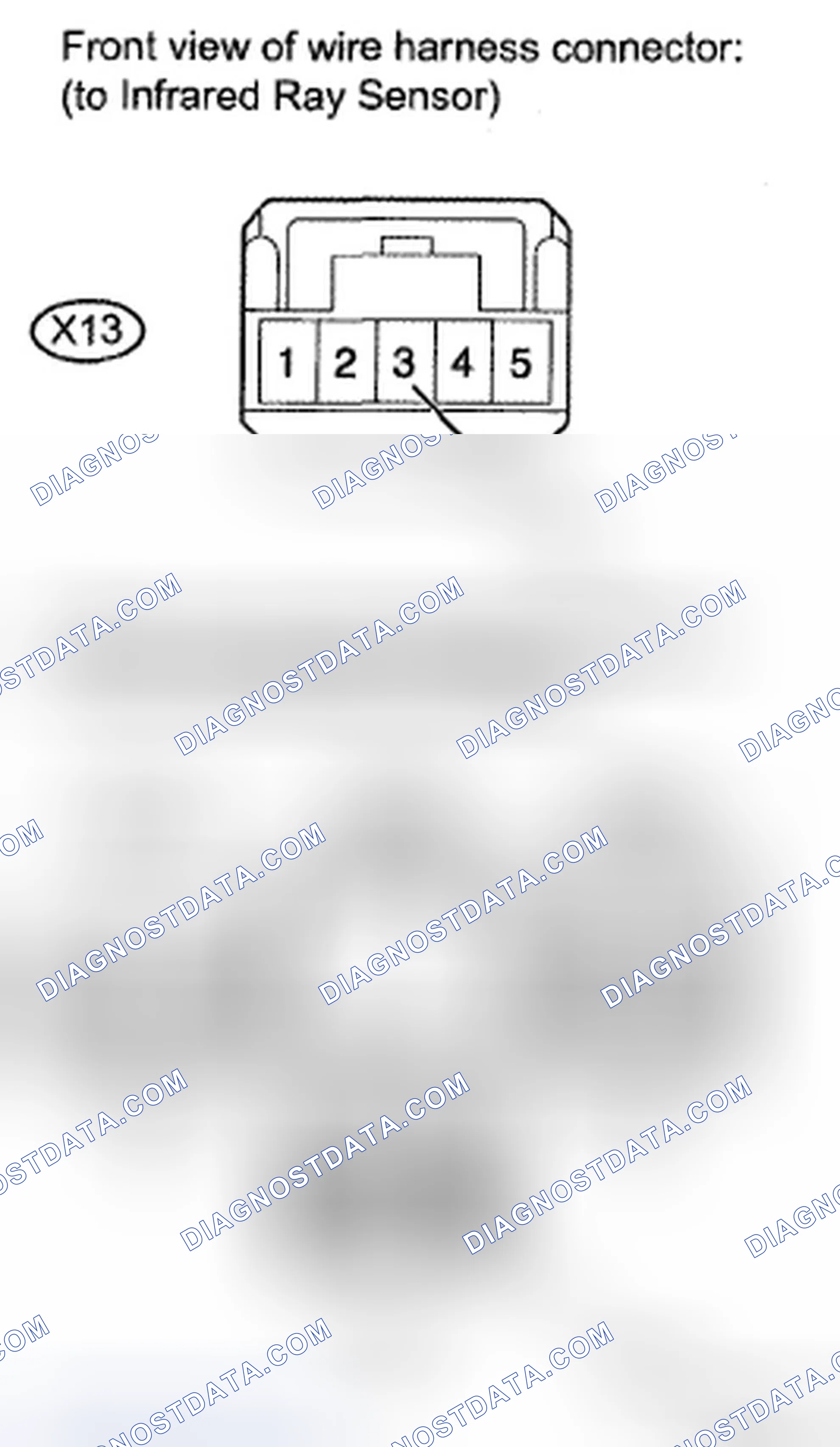 Scheme 92: INSPECTION PROCEDURE