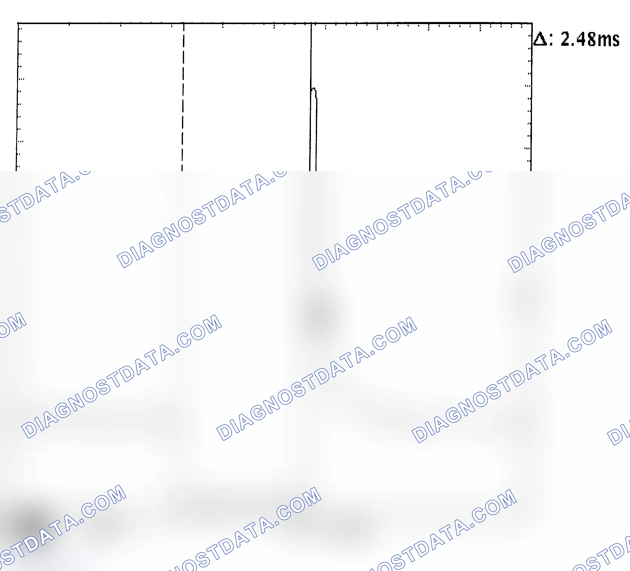 Scheme 24: Injector Bank - Known Good - Voltage Pattern