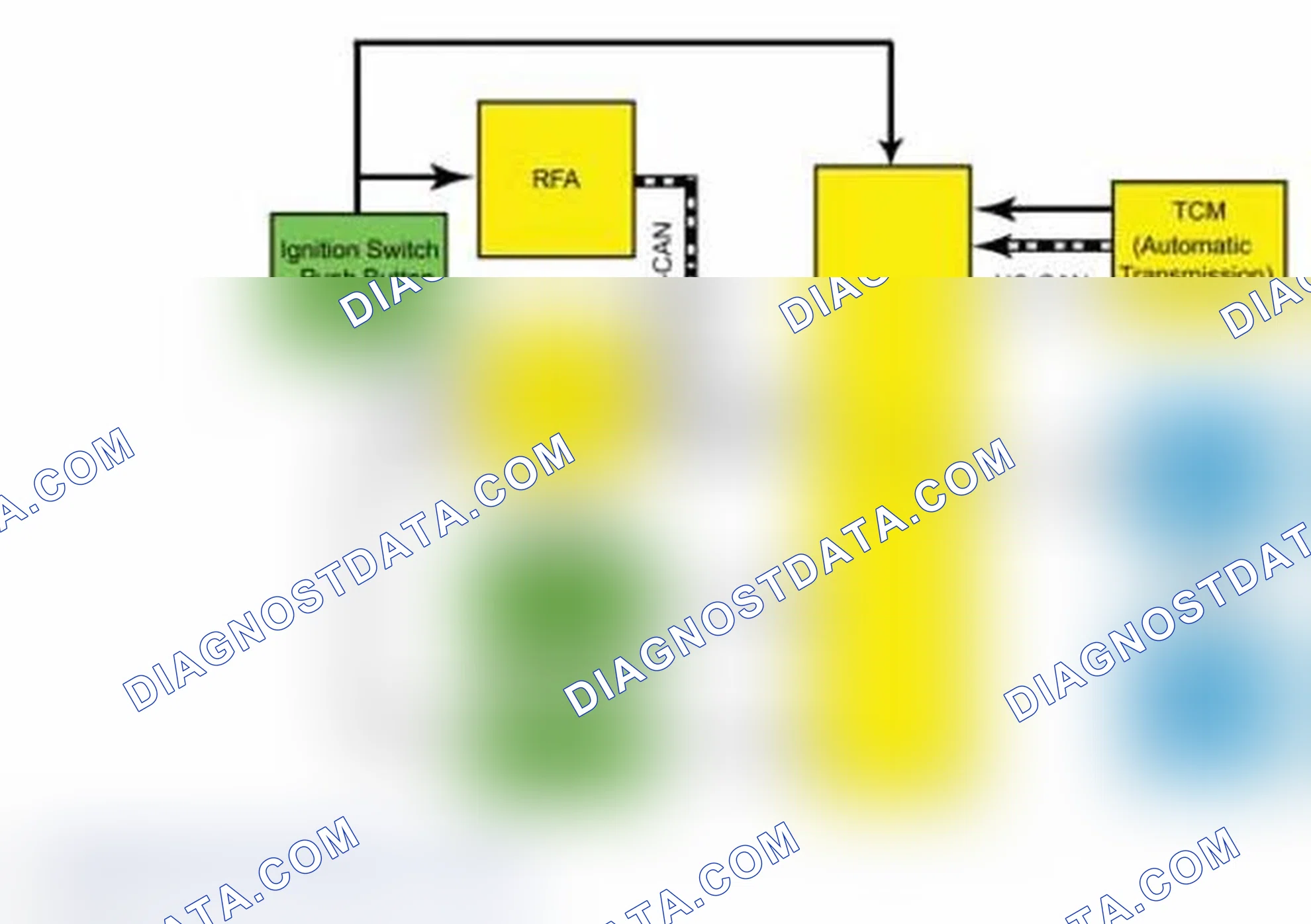 Scheme 2: System Diagram