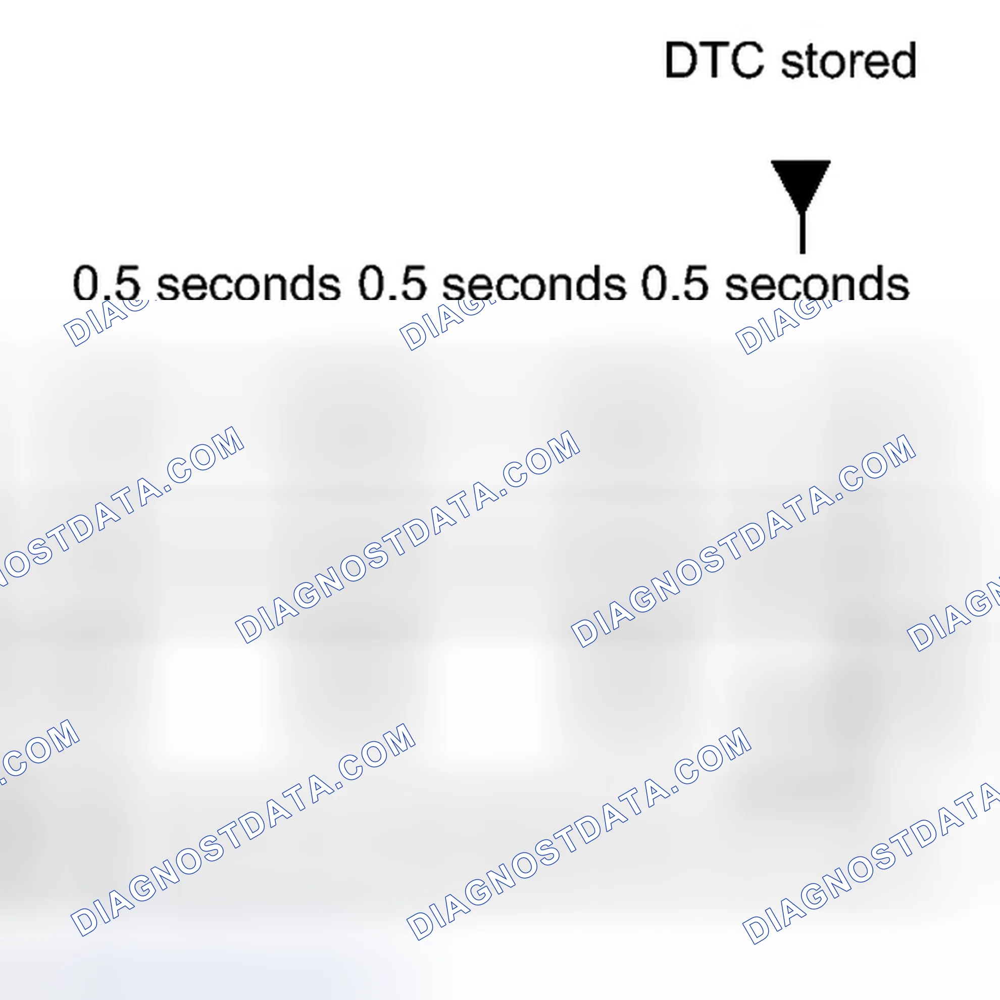 Scheme 23: FREEZE FRAME DATA