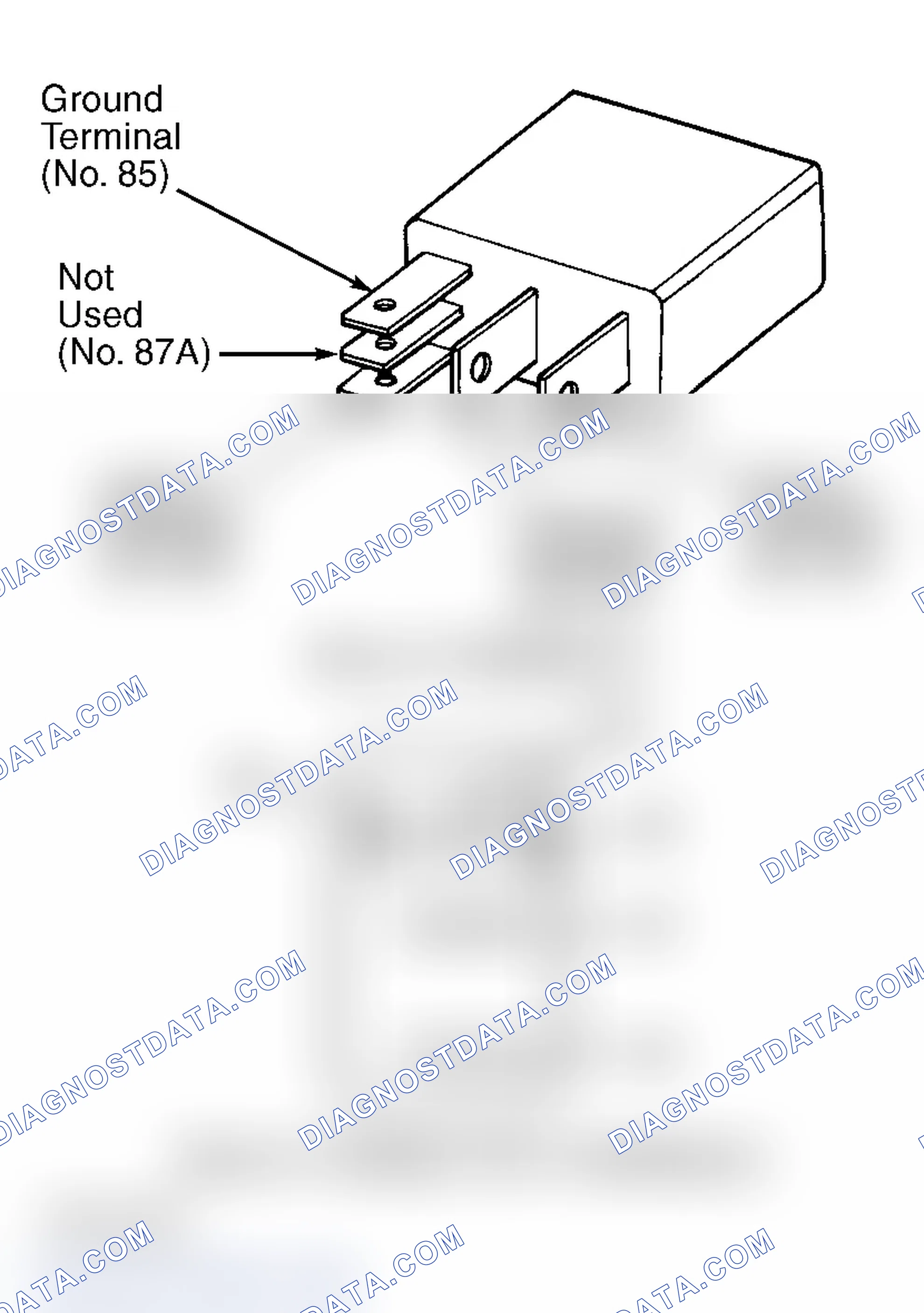Scheme 1: STARTER RELAY TEST