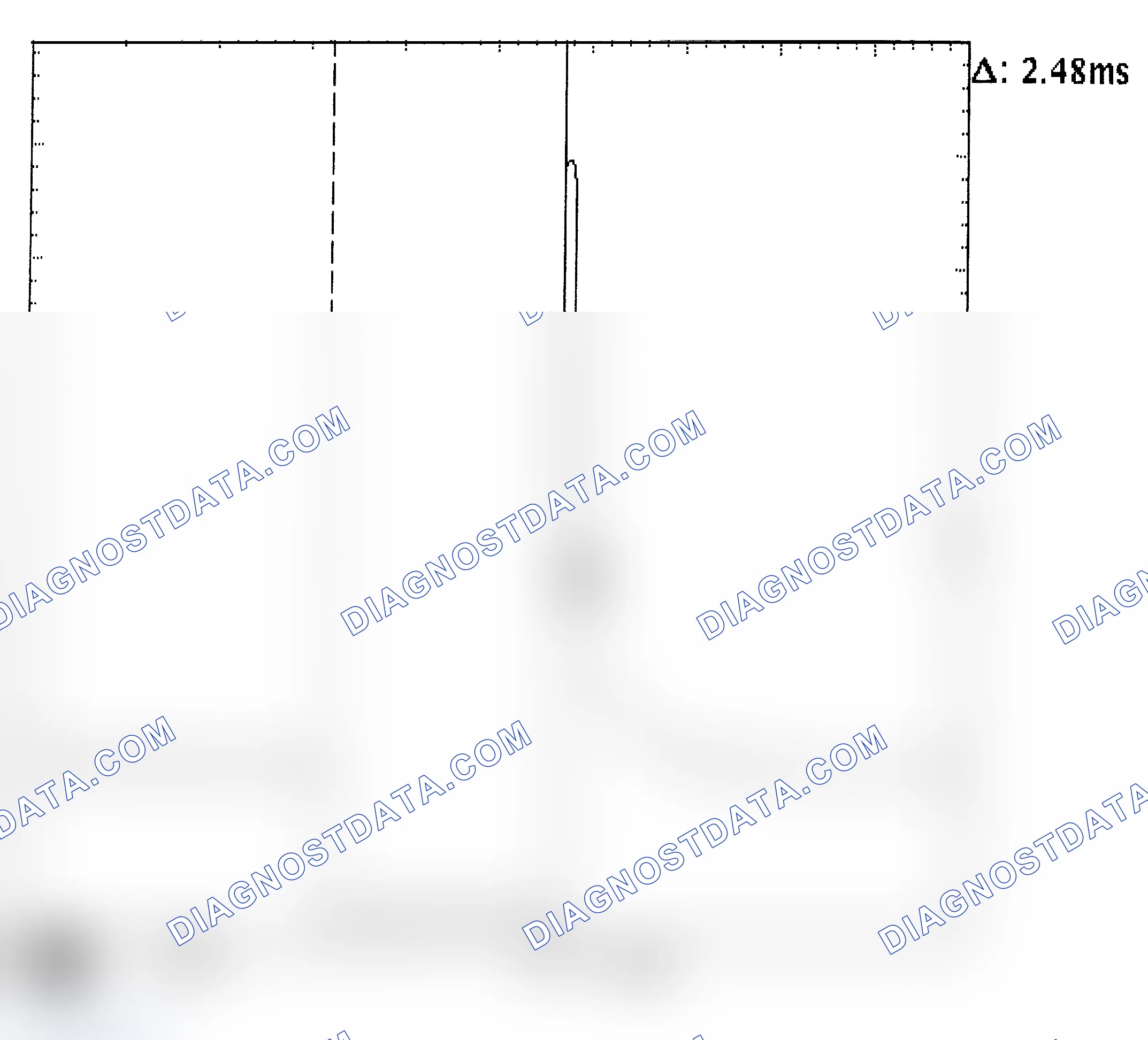Scheme 24: Injector Bank - Known Good - Voltage Pattern
