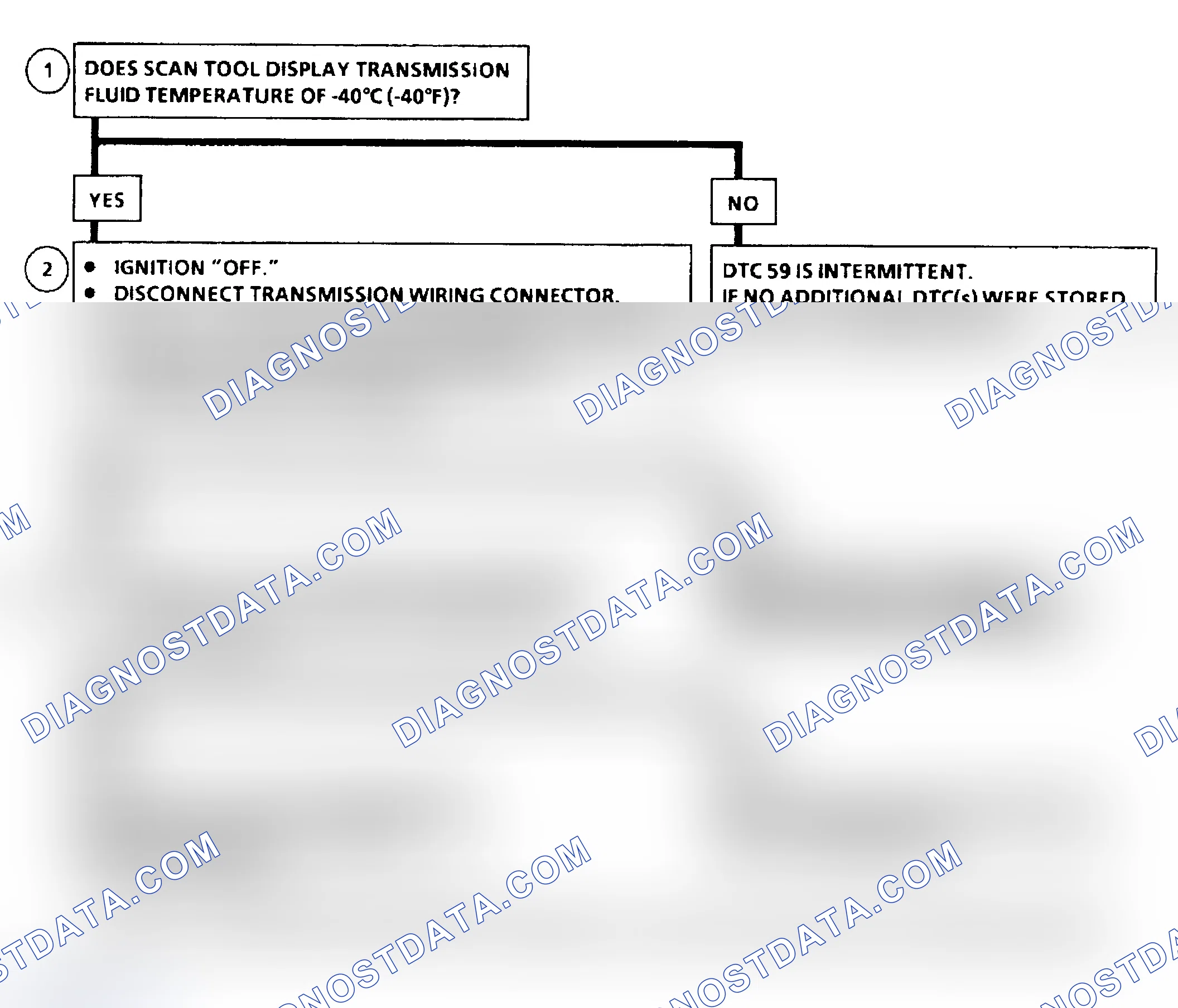 Scheme 119