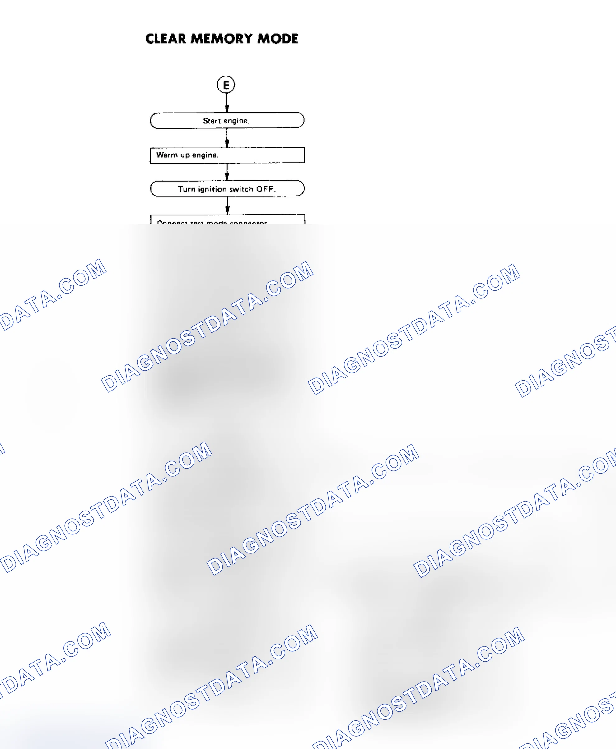 Scheme 37