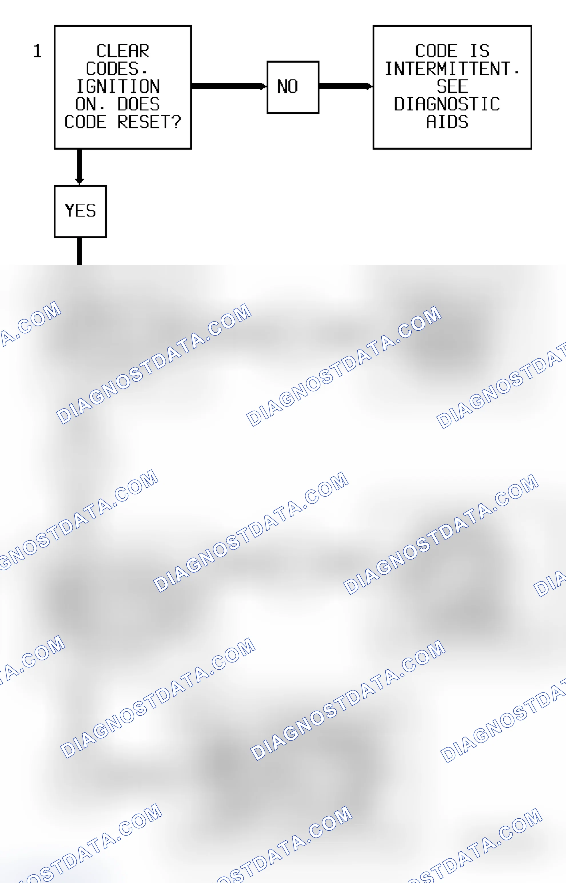 Scheme 20: Code 26 Diagnostic Flow Chart (2.3L) Quad-Driver Module Error
