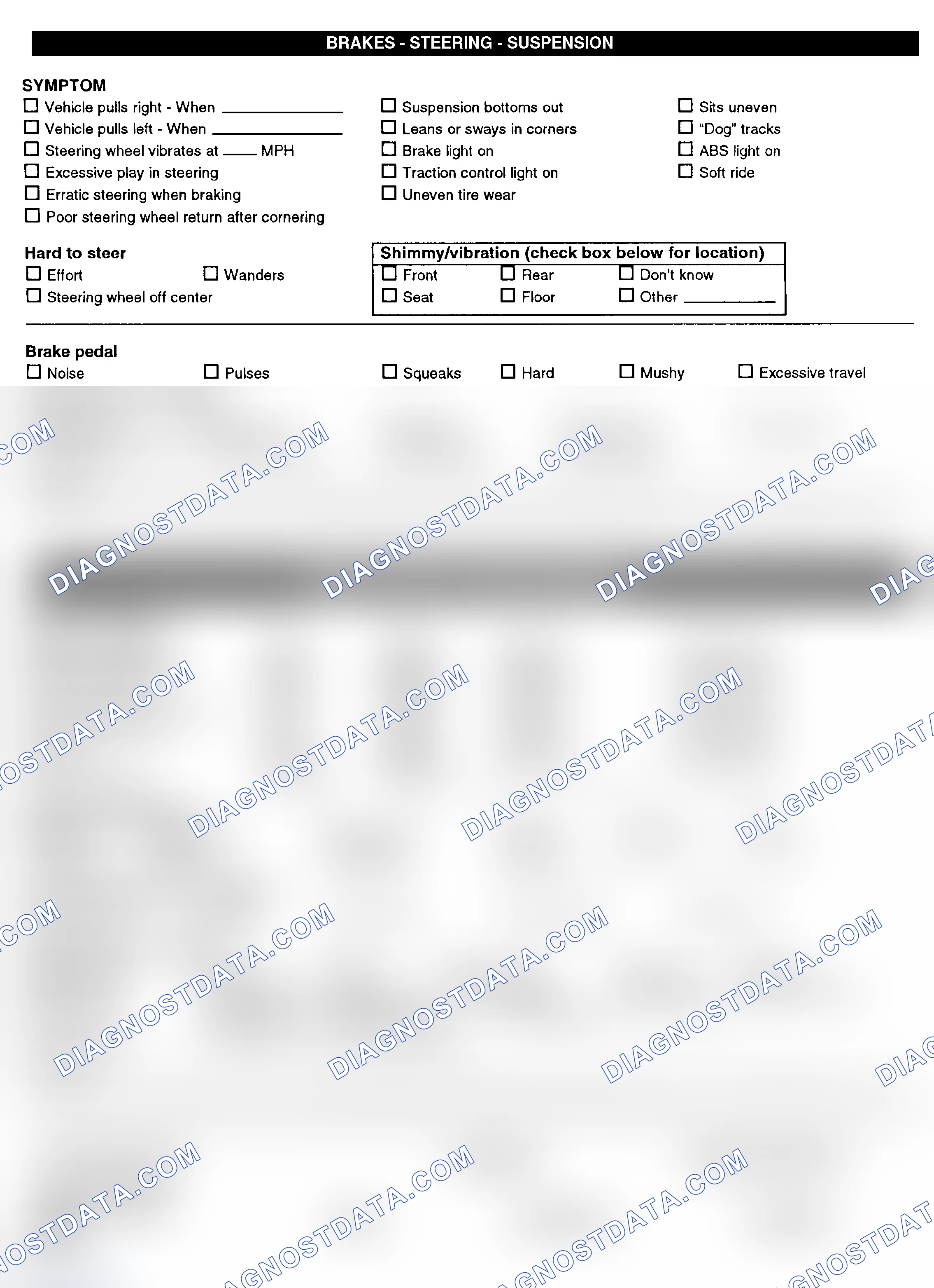 Scheme 3: Symptom Check List - Page 2
