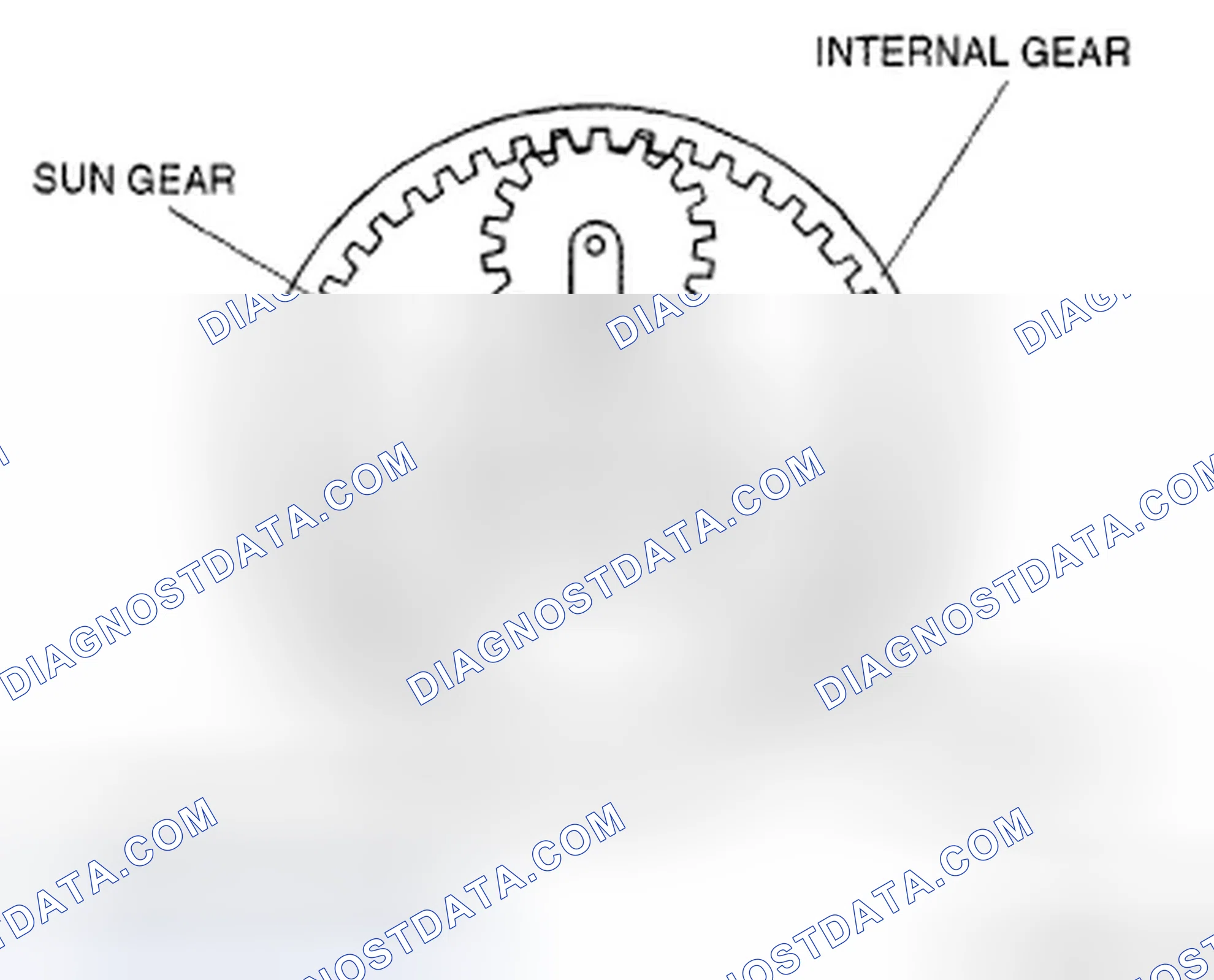 Scheme 329: PLANETARY GEAR OPERATION