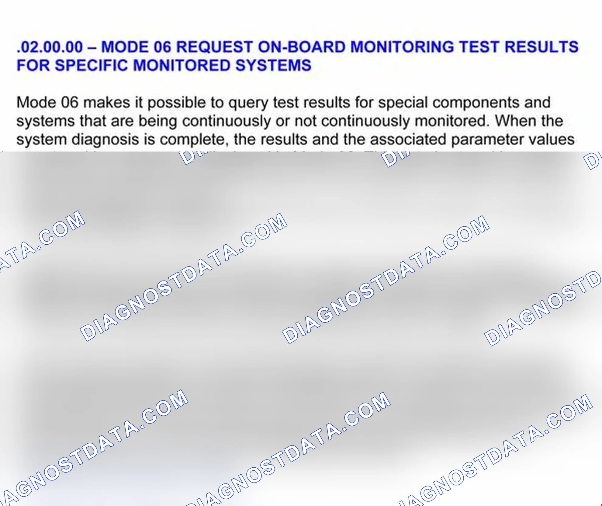 Scheme 1: MODE 6
