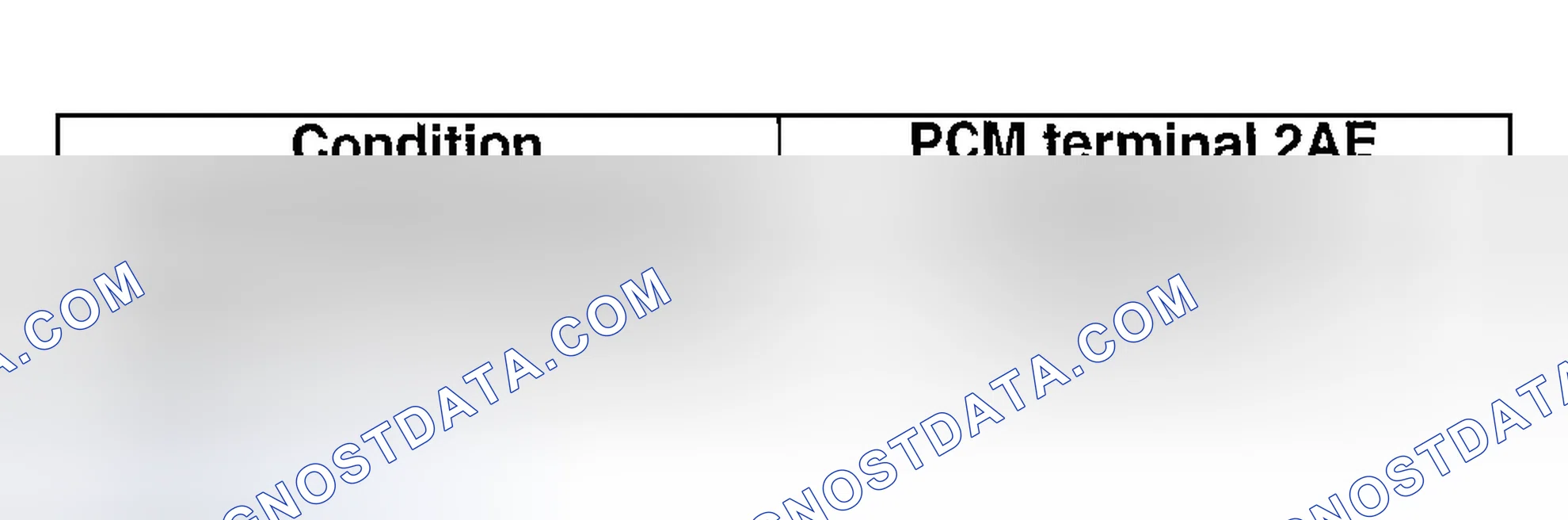 Scheme 552: Variable tumble shutter valve switch output voltage