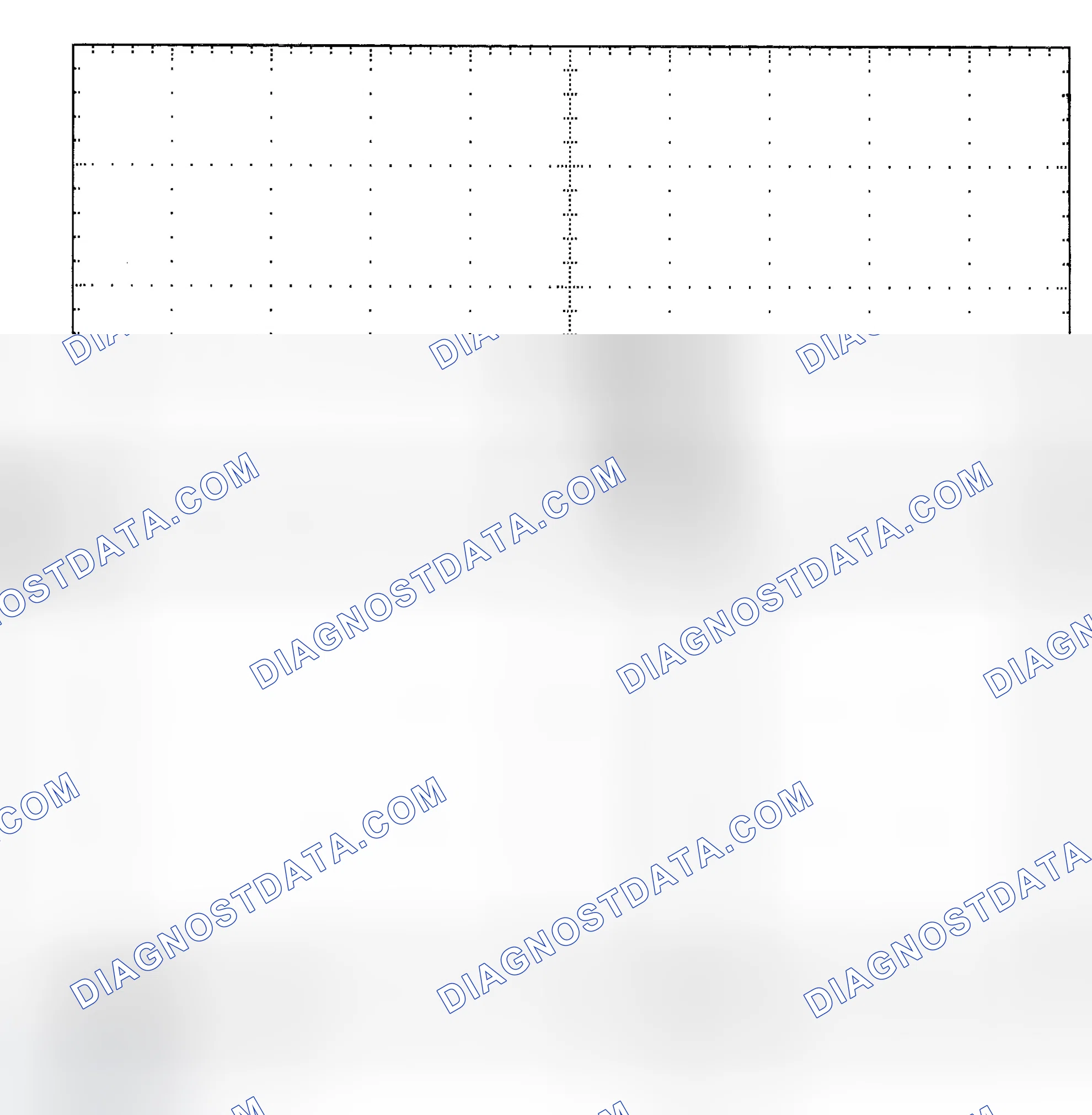 Scheme 25: Single Injector - Known Good - Voltage Pattern