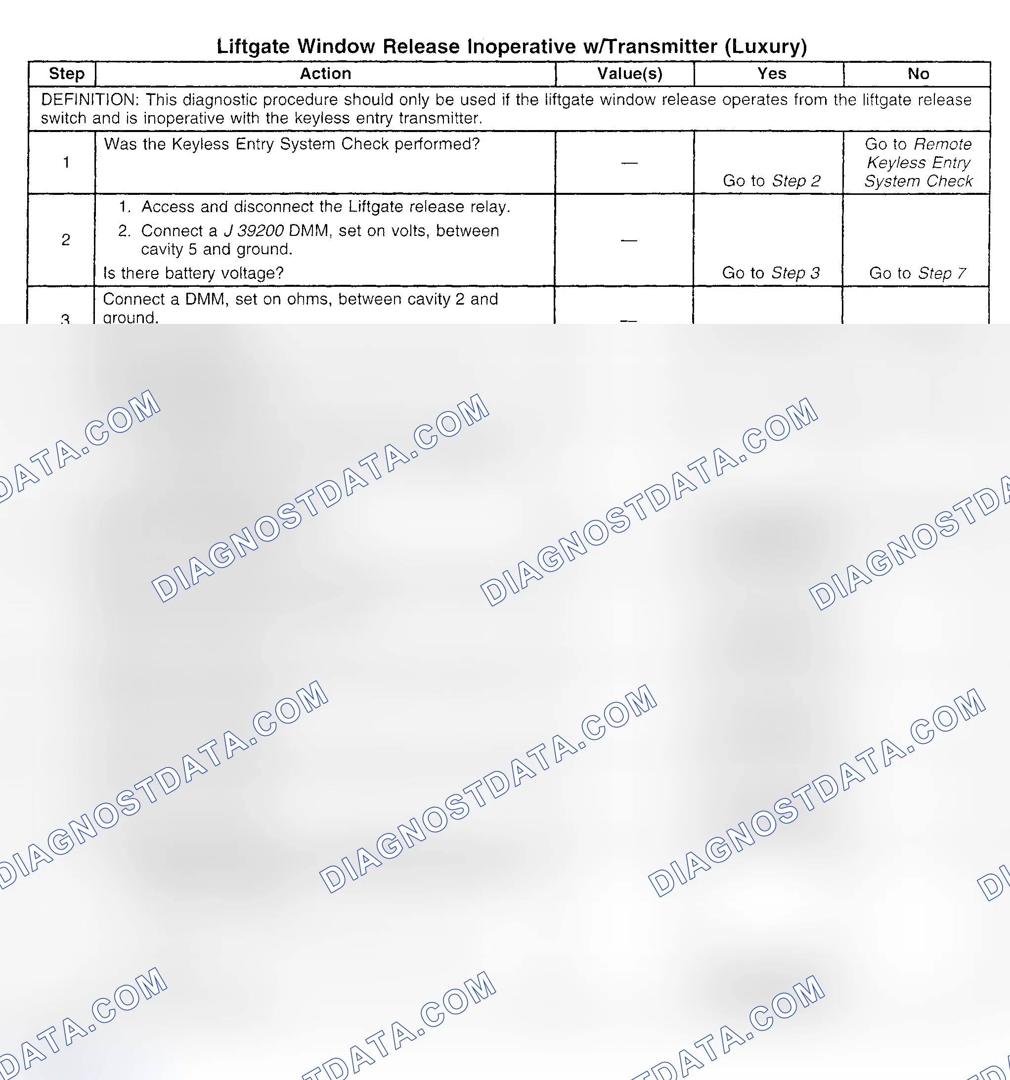 Scheme 62: TEST H: LIFTGATE WINDOW RELEASE INOPERATIVE WITH TRANSMITTER (LUXURY)