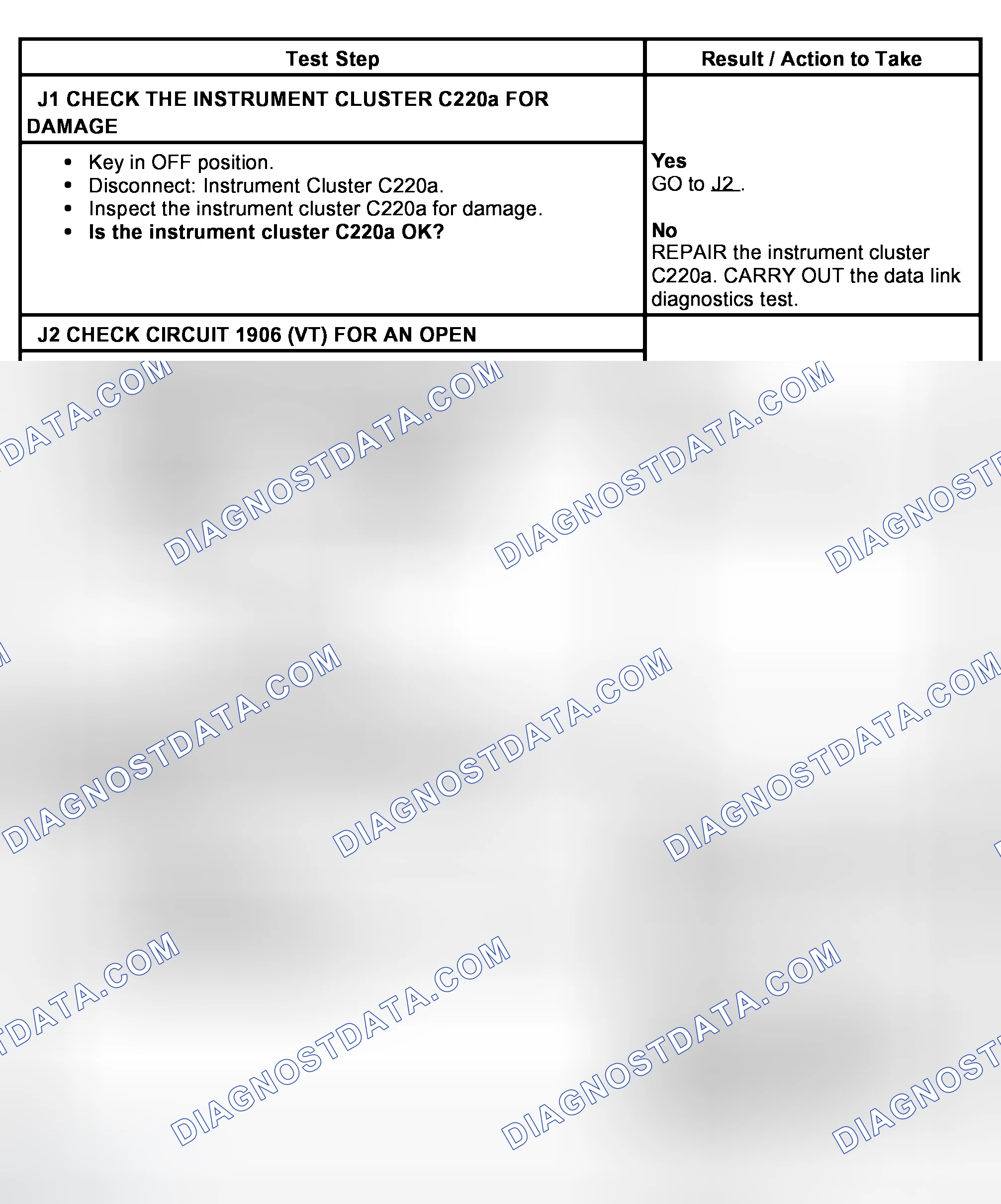 Scheme 15: PINPOINT TEST J: NO INSTRUMENT CLUSTER UNIVERSAL ASYNCHRONOUS RECEIVER-TRANSMITTER (UART) BASED PROT