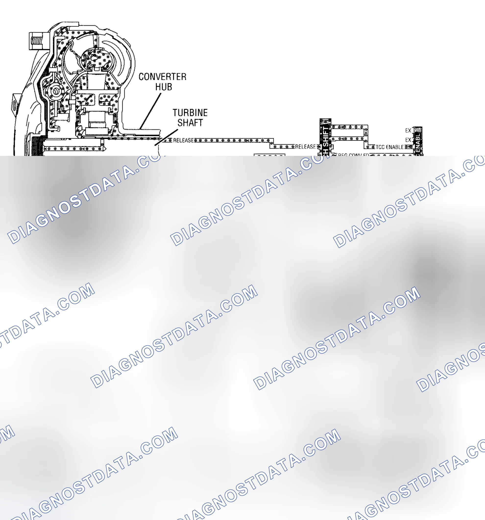 Scheme 38: Code 39 Schematic (5.7L W/ 4L80-E Transmission) TCC Stuck Off