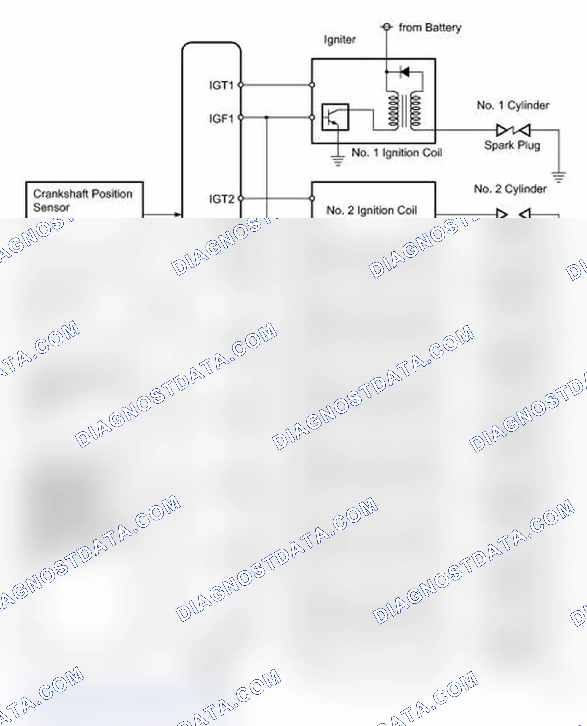 Scheme 304
