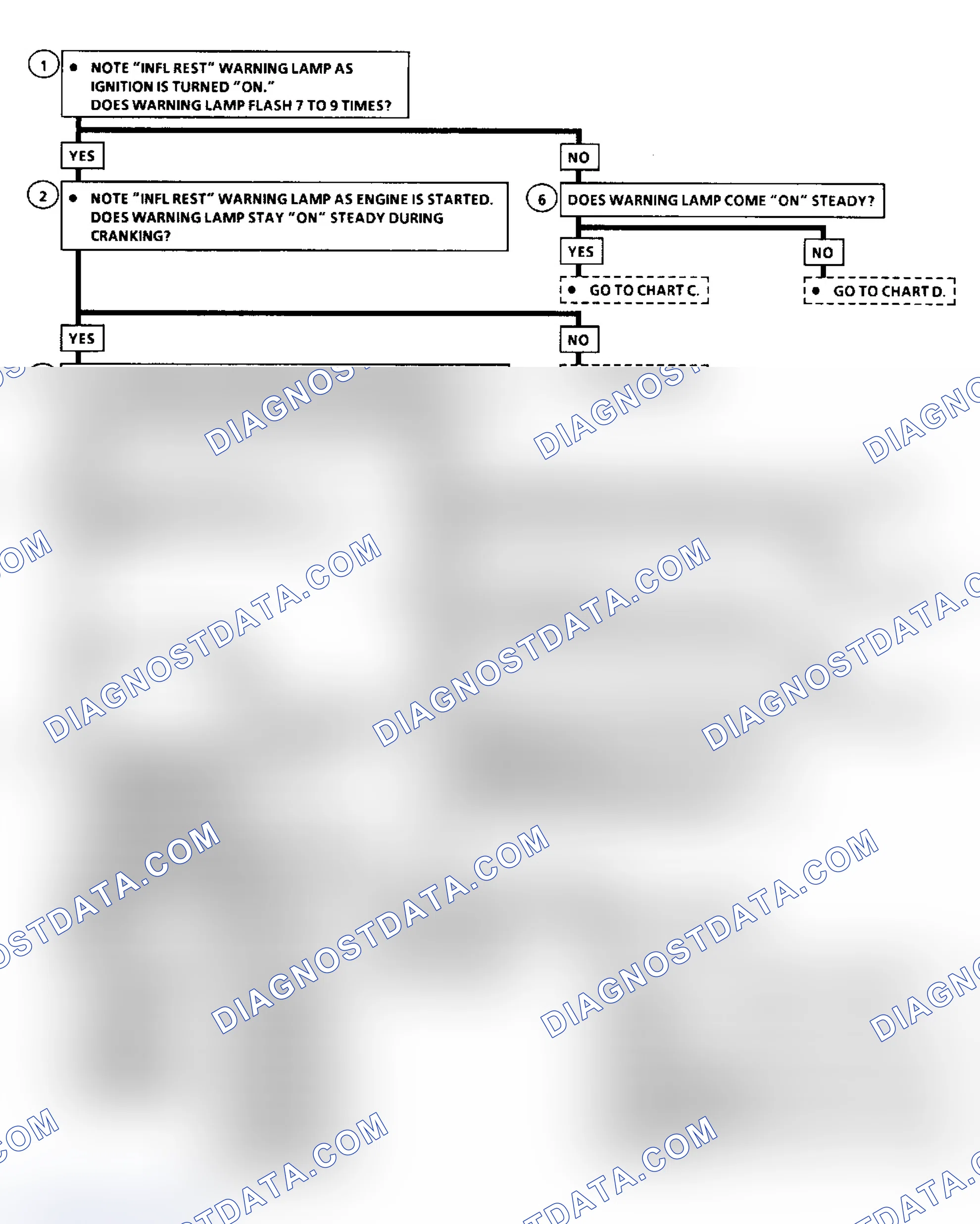 Scheme 13