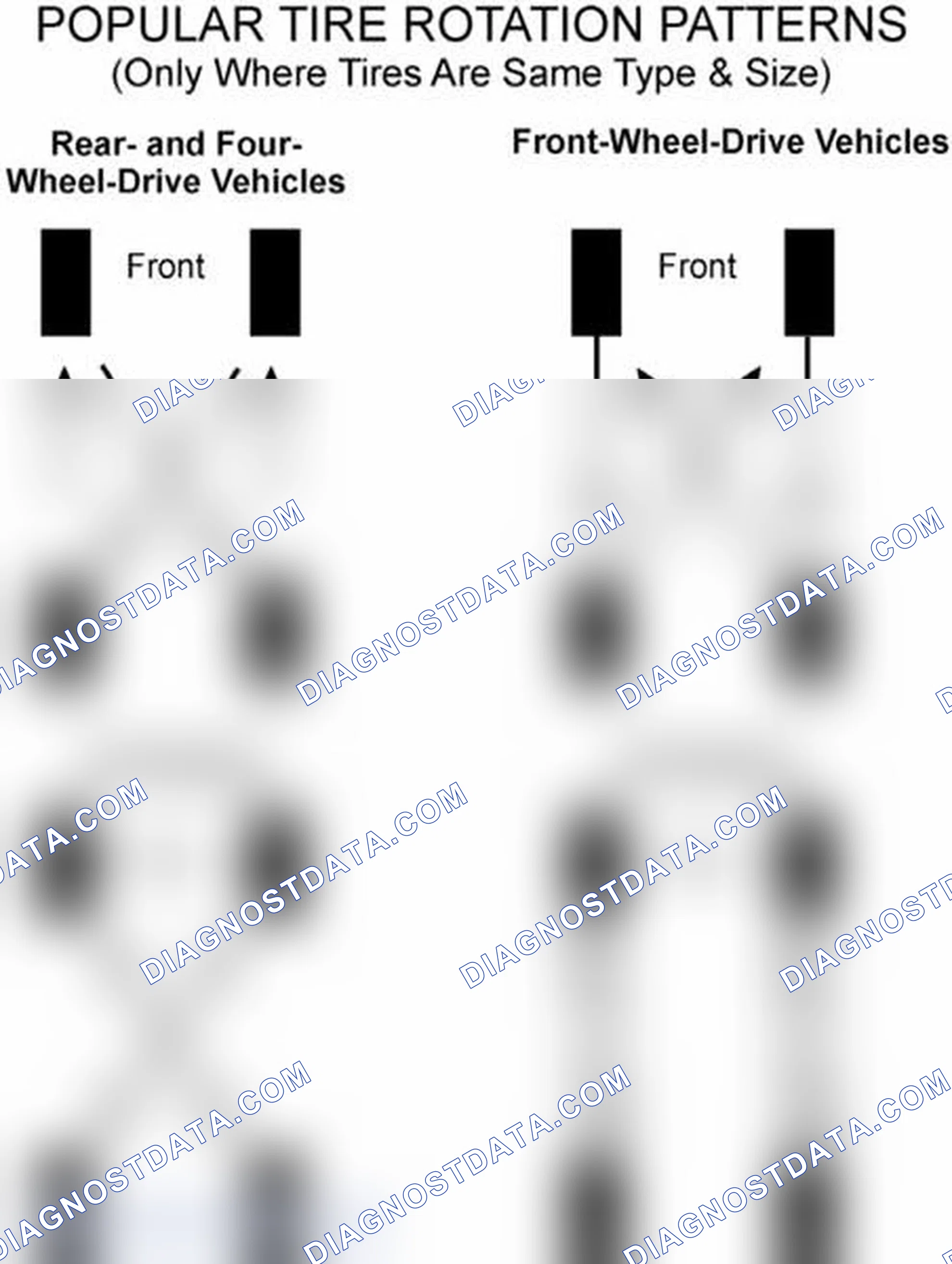Scheme 29: Popular Tire Rotation Patterns - Without Dual Rear Wheels