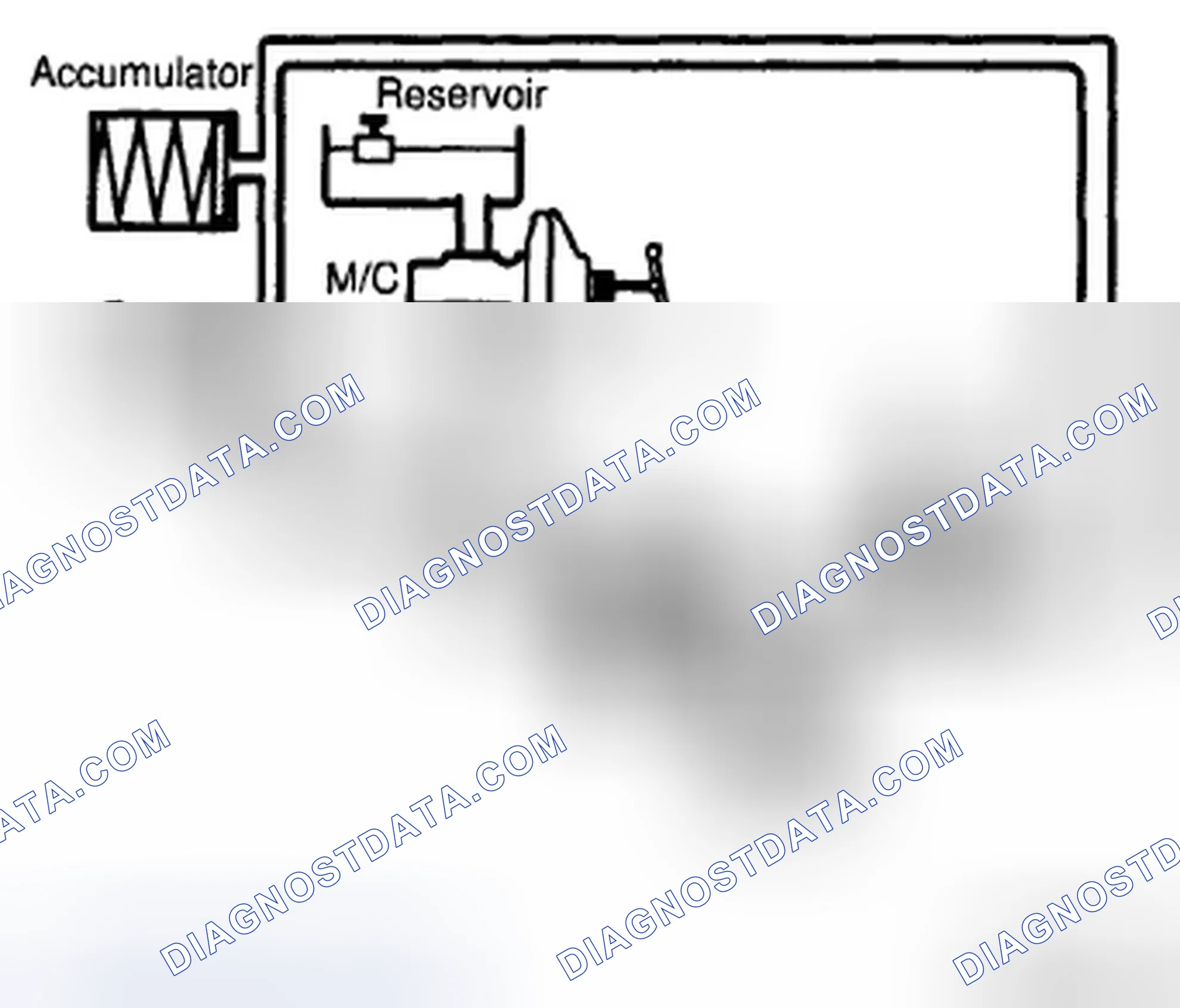 Scheme 18: ABS Operation Mode