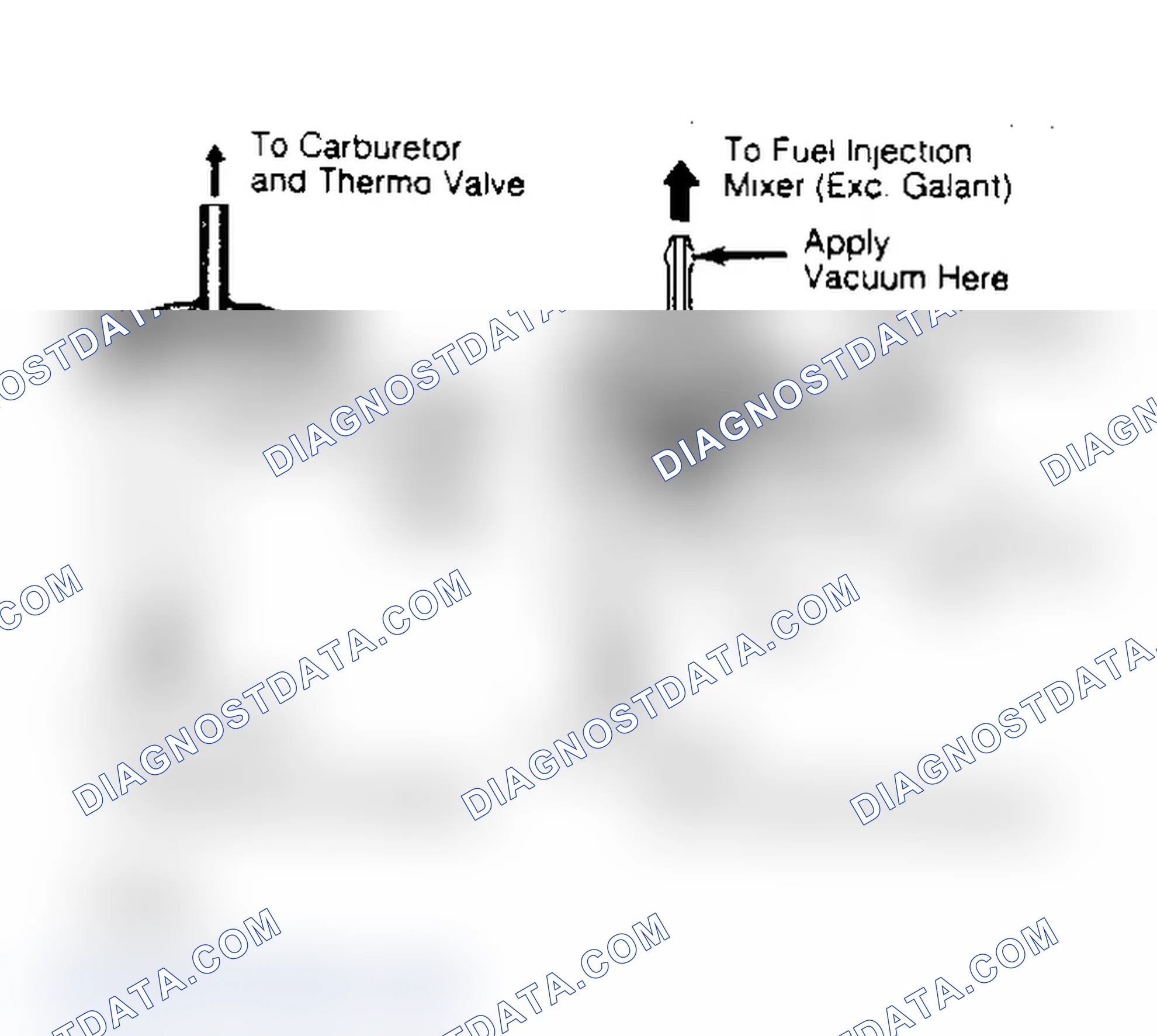Scheme 2: Checking Purge Control Valve