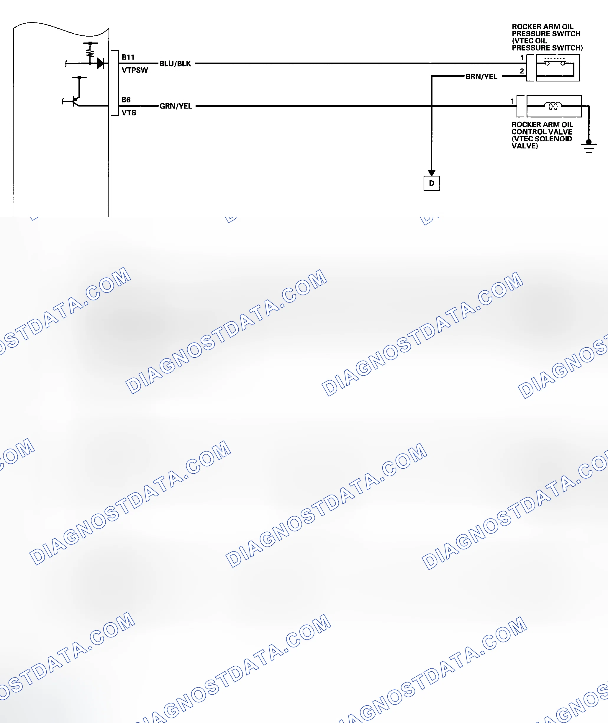 Scheme 42