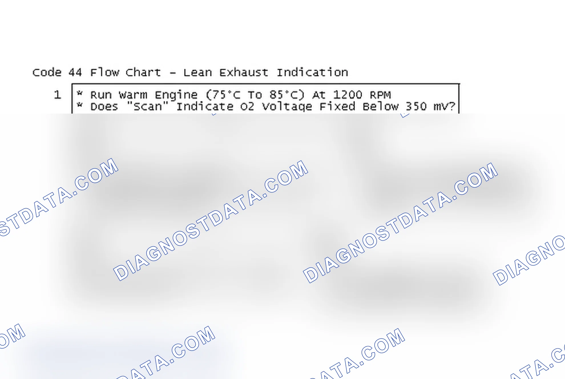 Scheme 201: Code 44 Flow Chart - Lean Exhaust Indication