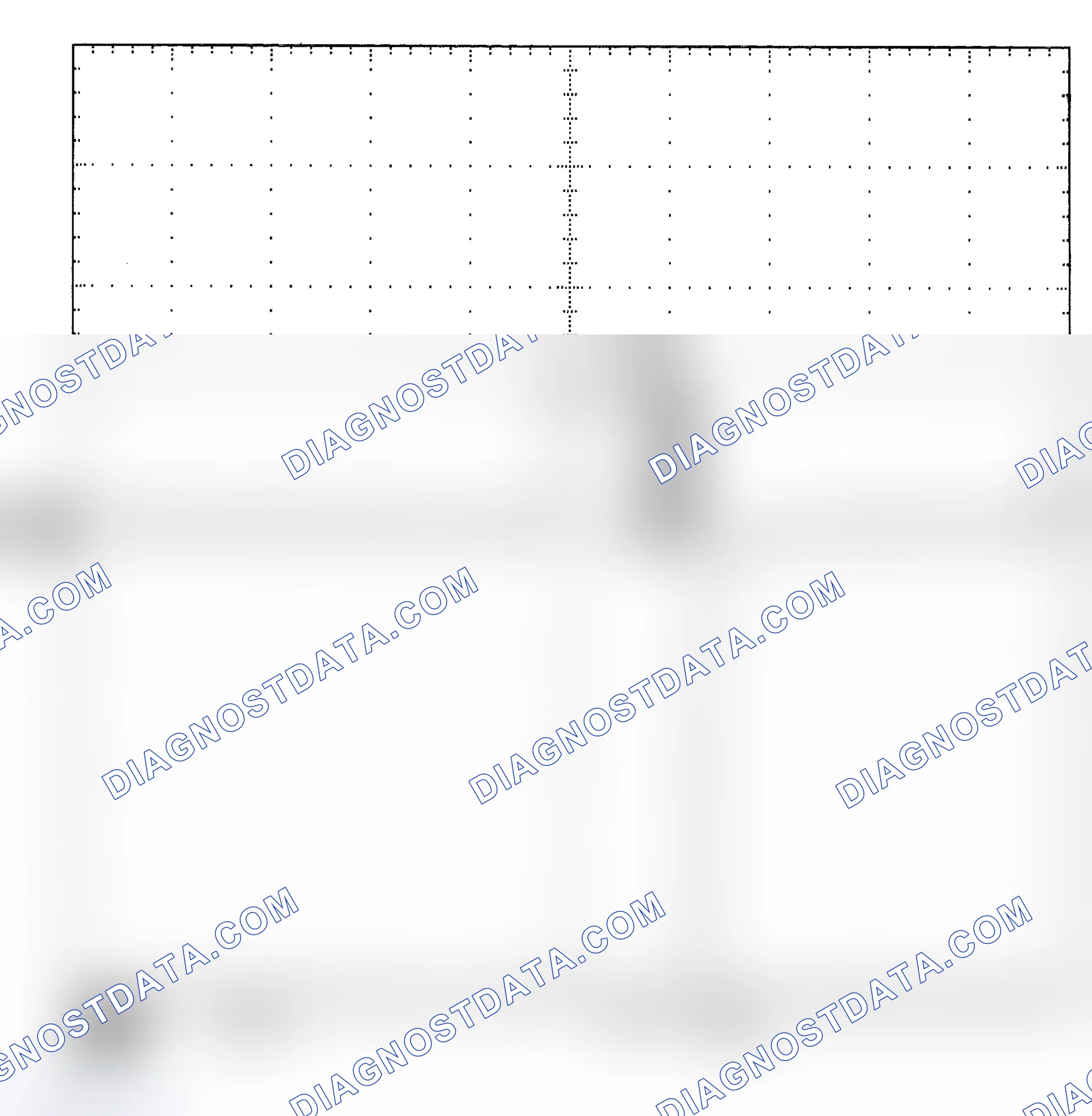 Scheme 25: Single Injector - Known Good - Voltage Pattern