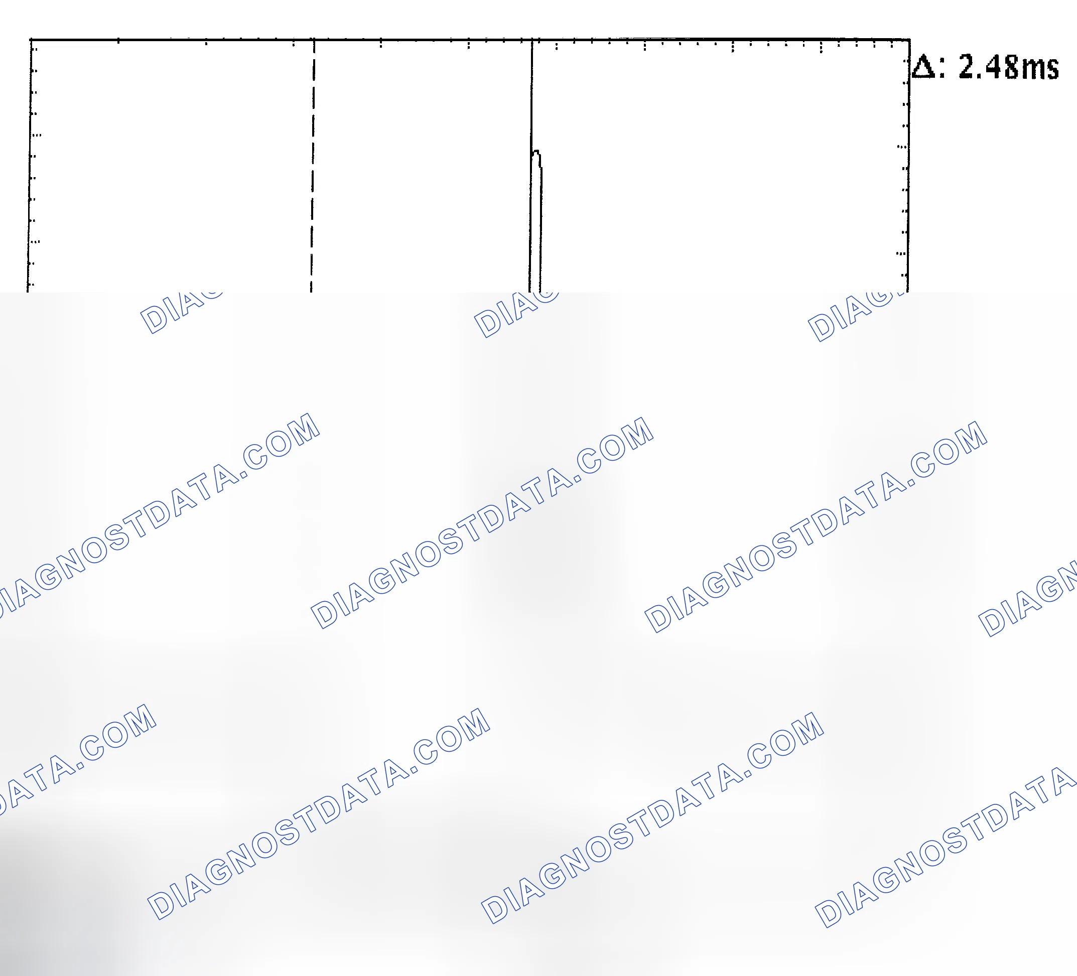 Scheme 24: Injector Bank - Known Good - Voltage Pattern