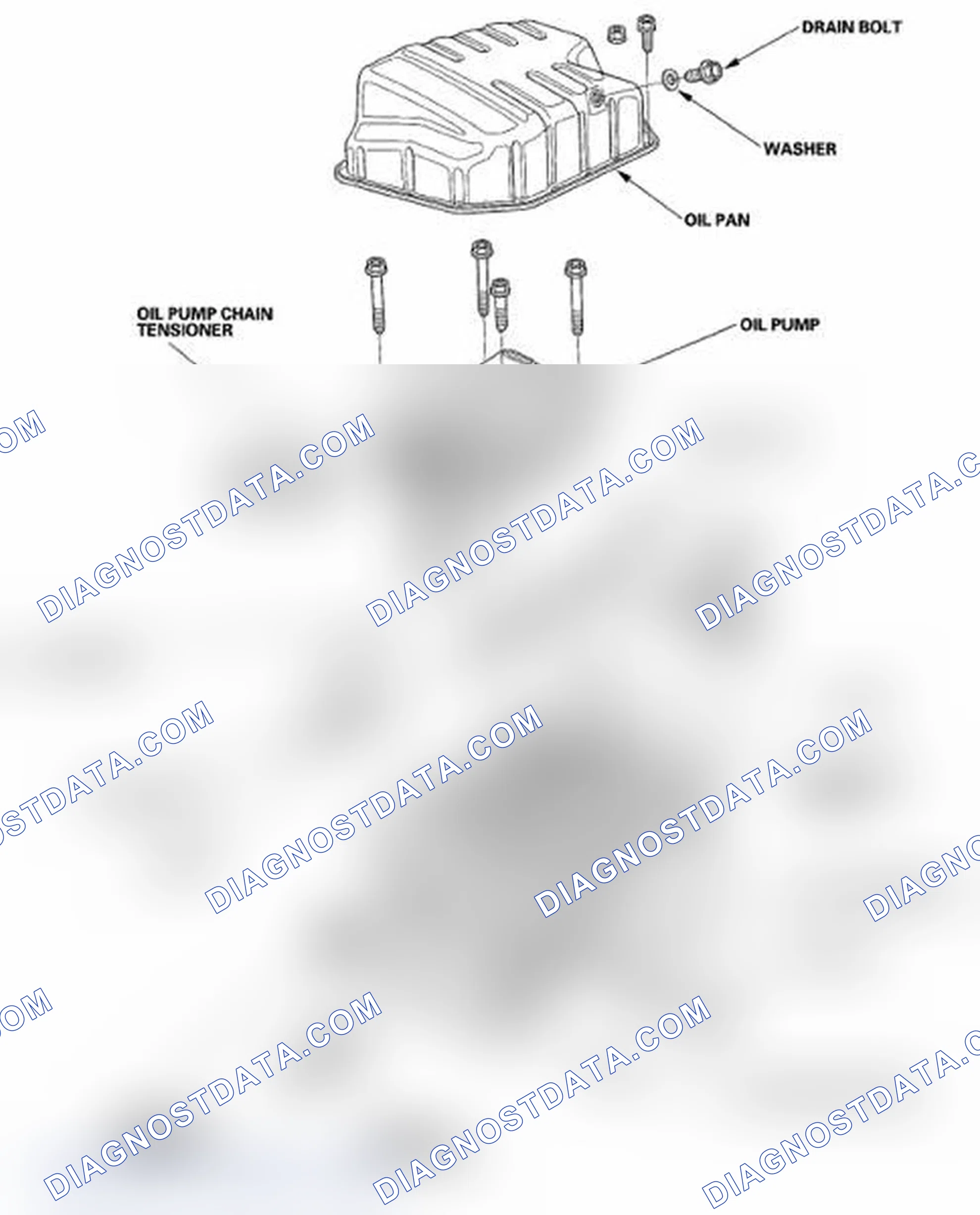 Scheme 2: Component Location Index