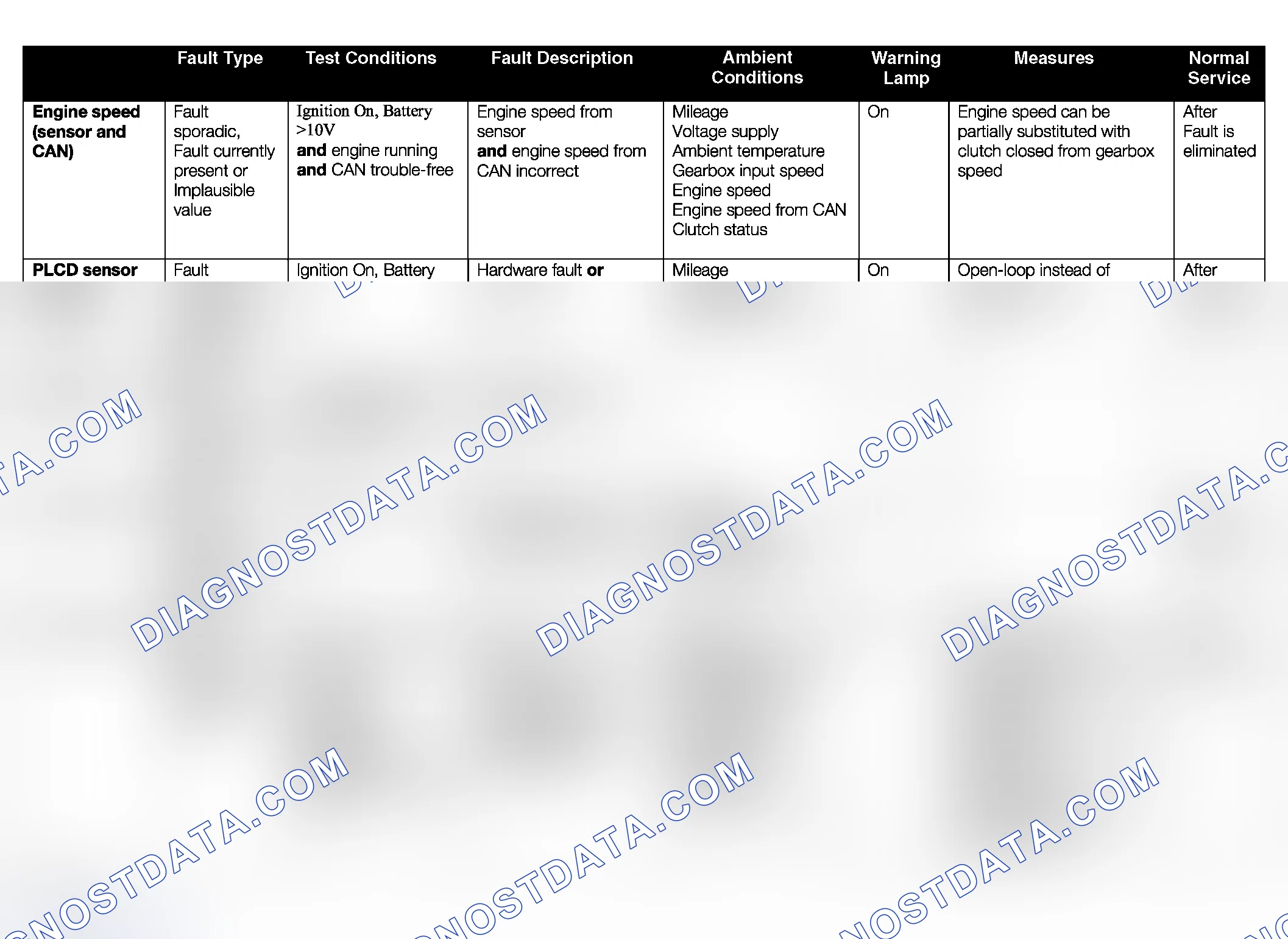 Scheme 227
