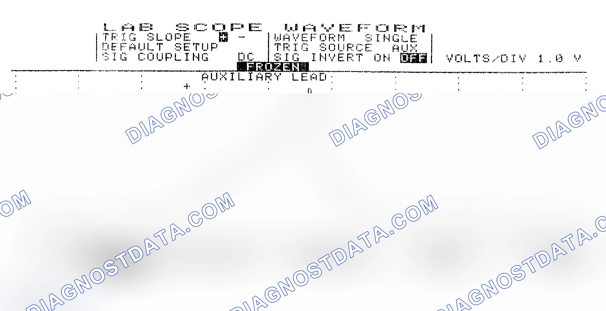 Scheme 19: Single Injector w/Excessive Current Flow - Current Pattern