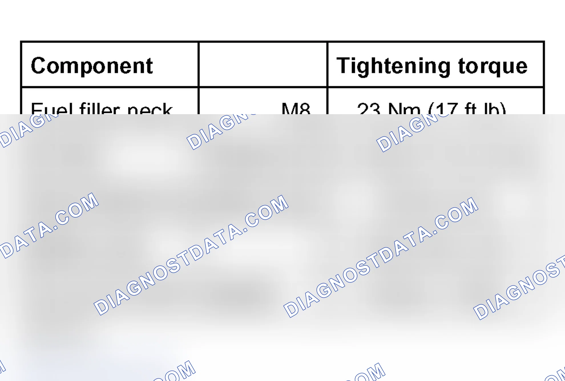Scheme 154: Tightening torque