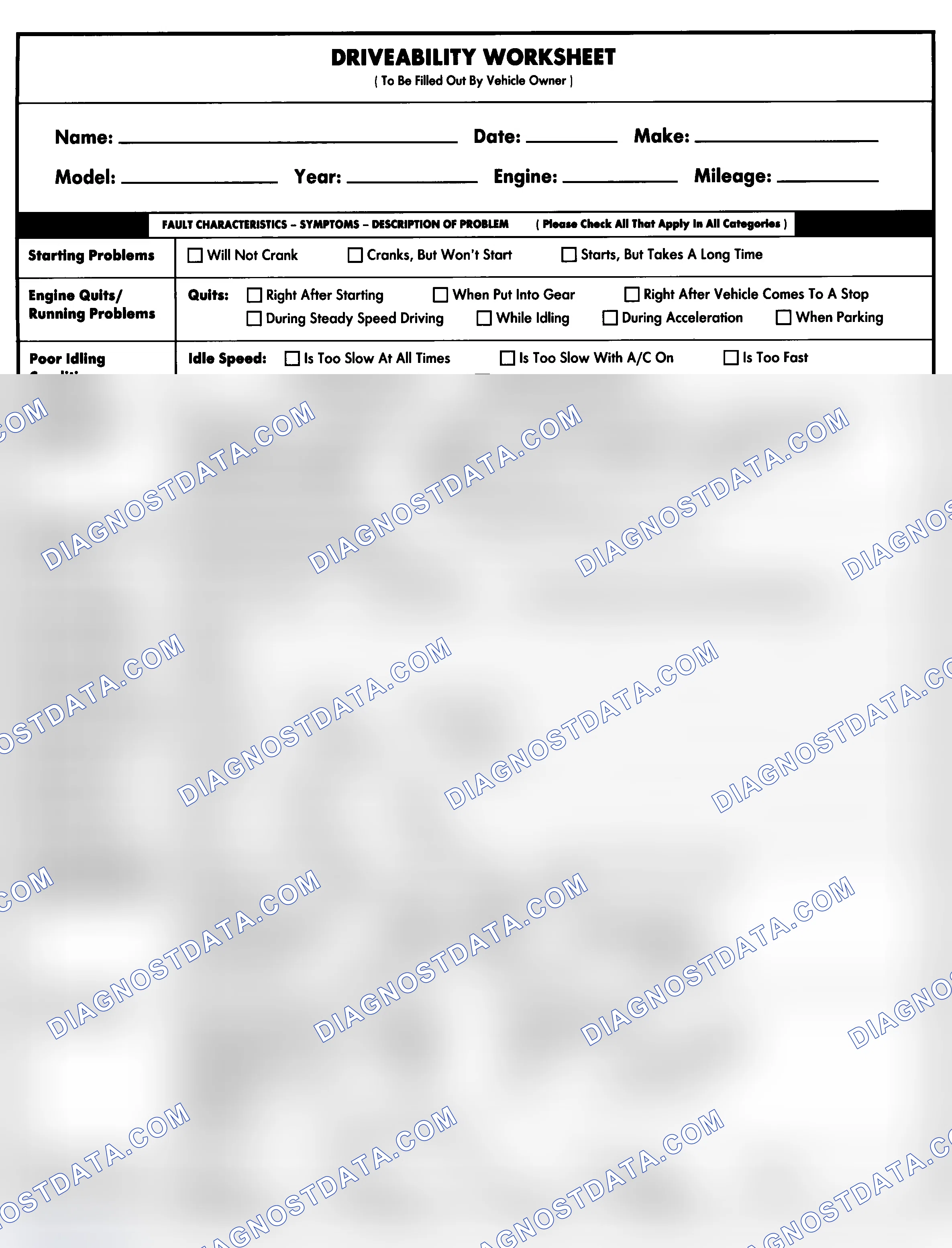 Scheme 1: Entire Vehicle - Symptom Check List For Customer