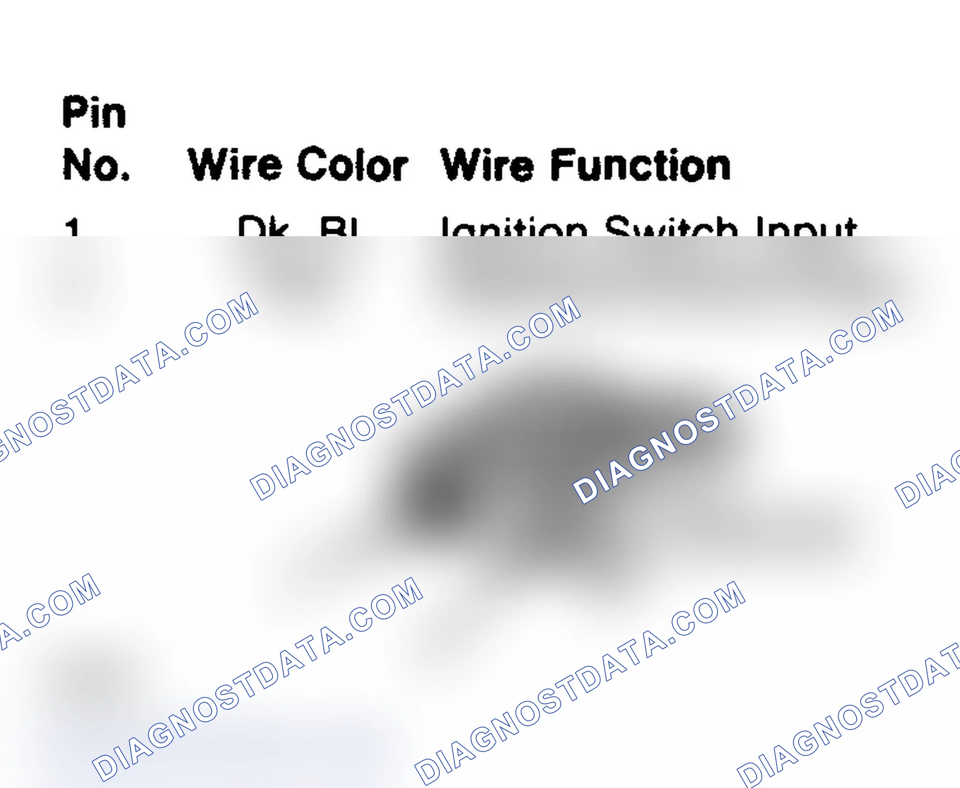 Scheme 111: Purge Solenoid Connector Terminals (Non-Turbo)