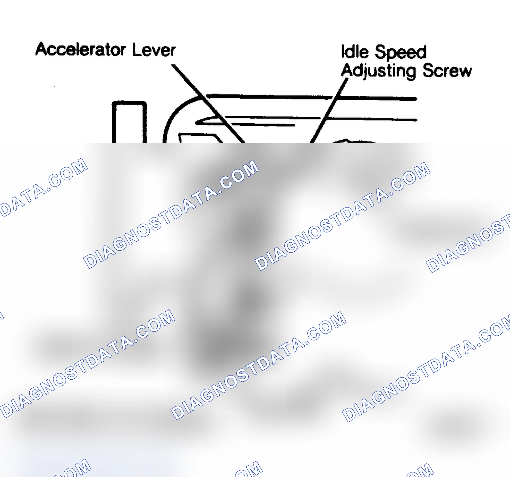 Scheme 8: Adjusting Idle Speed