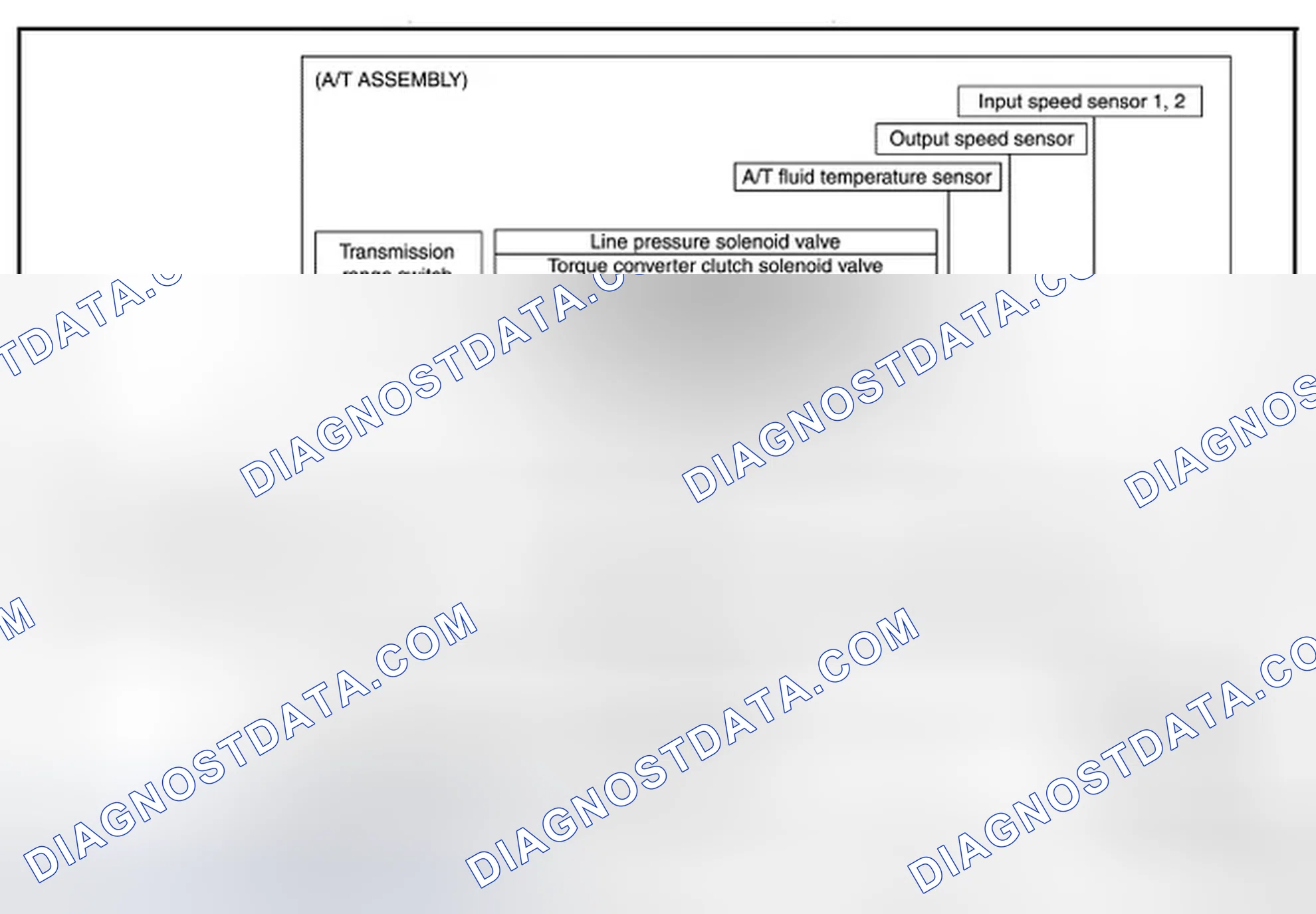 Scheme 394: CONTROL SYSTEM DIAGRAM (WITHOUT MANUAL MODE)