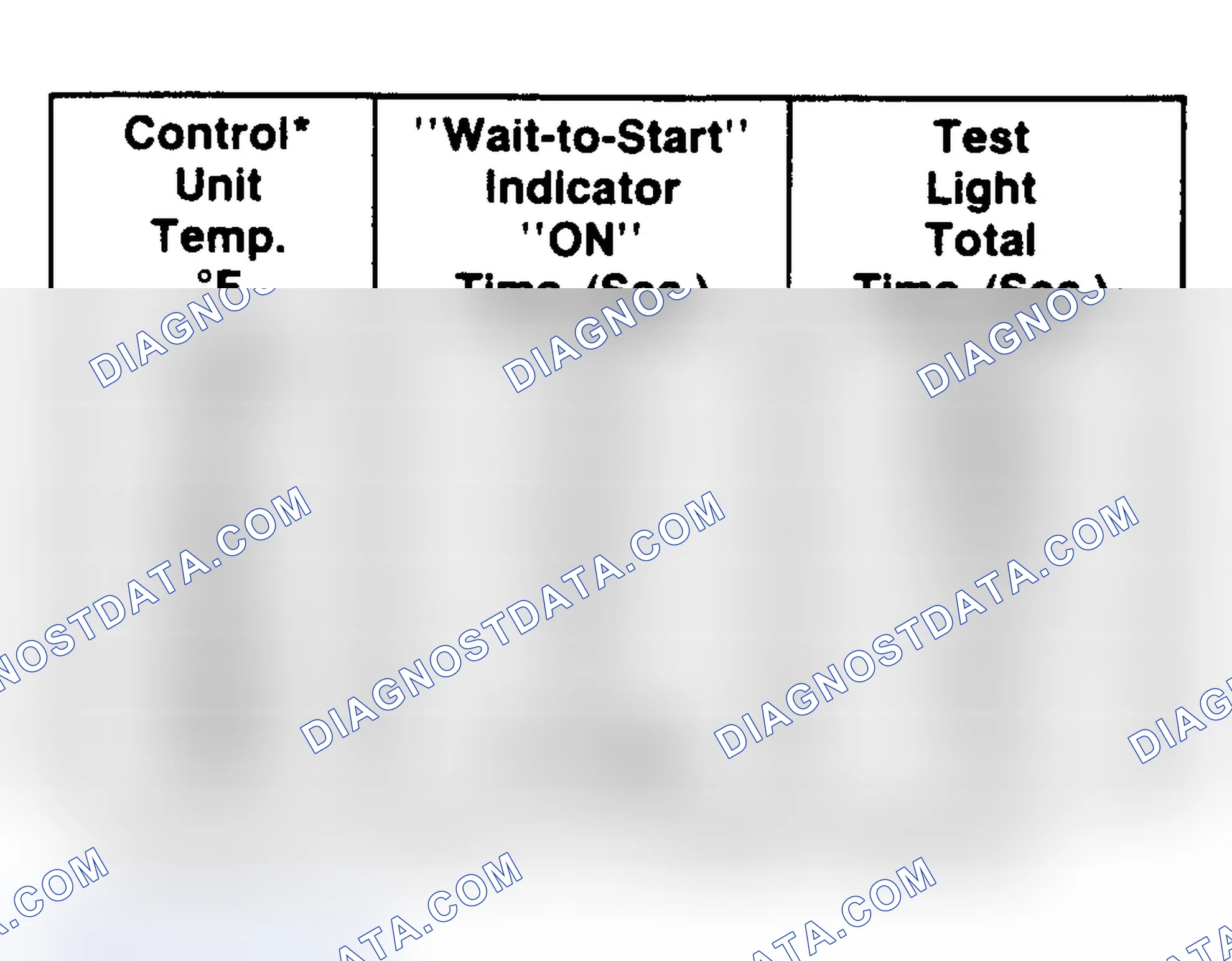 Scheme 272: Functional Test