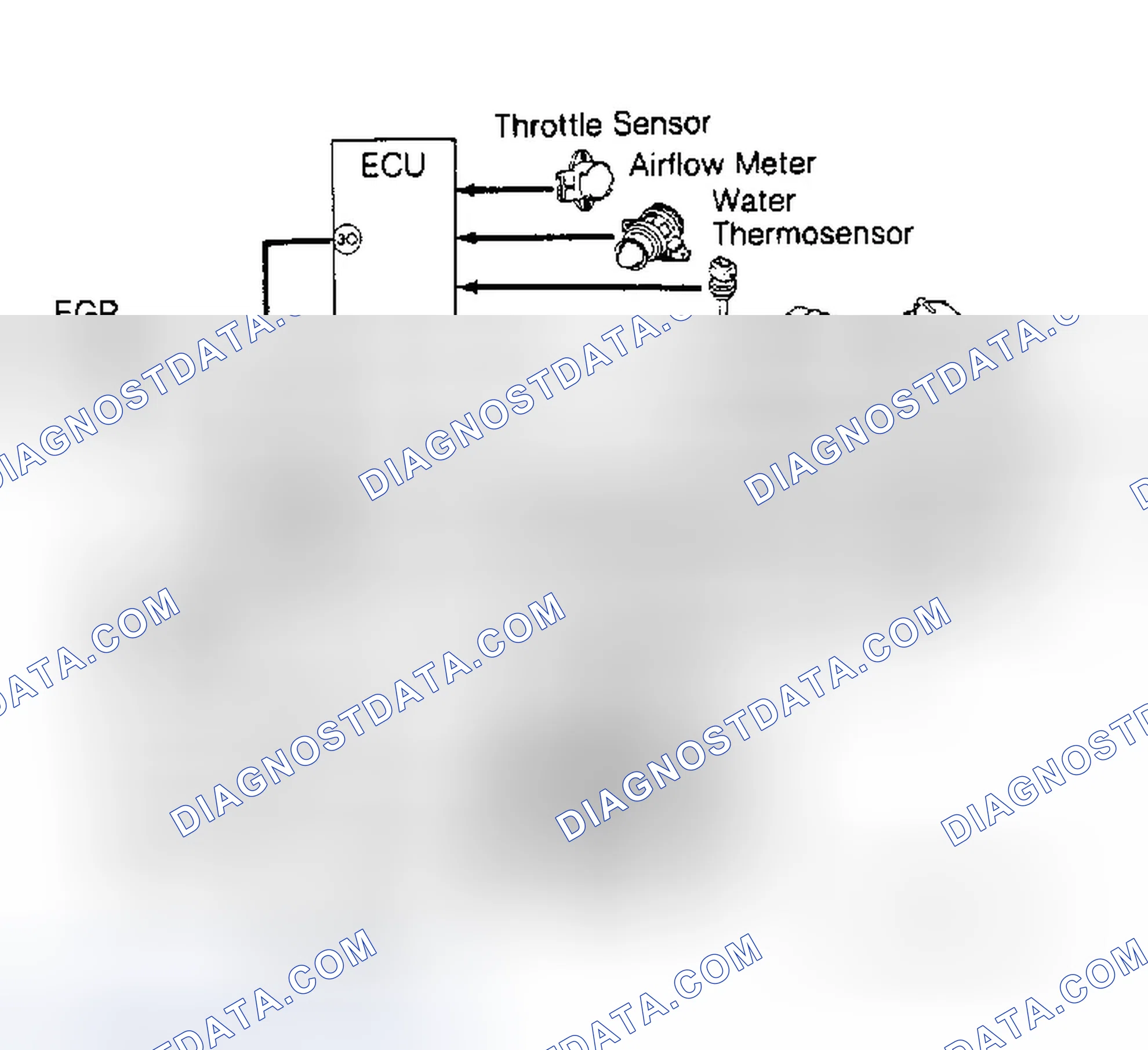 Scheme 92