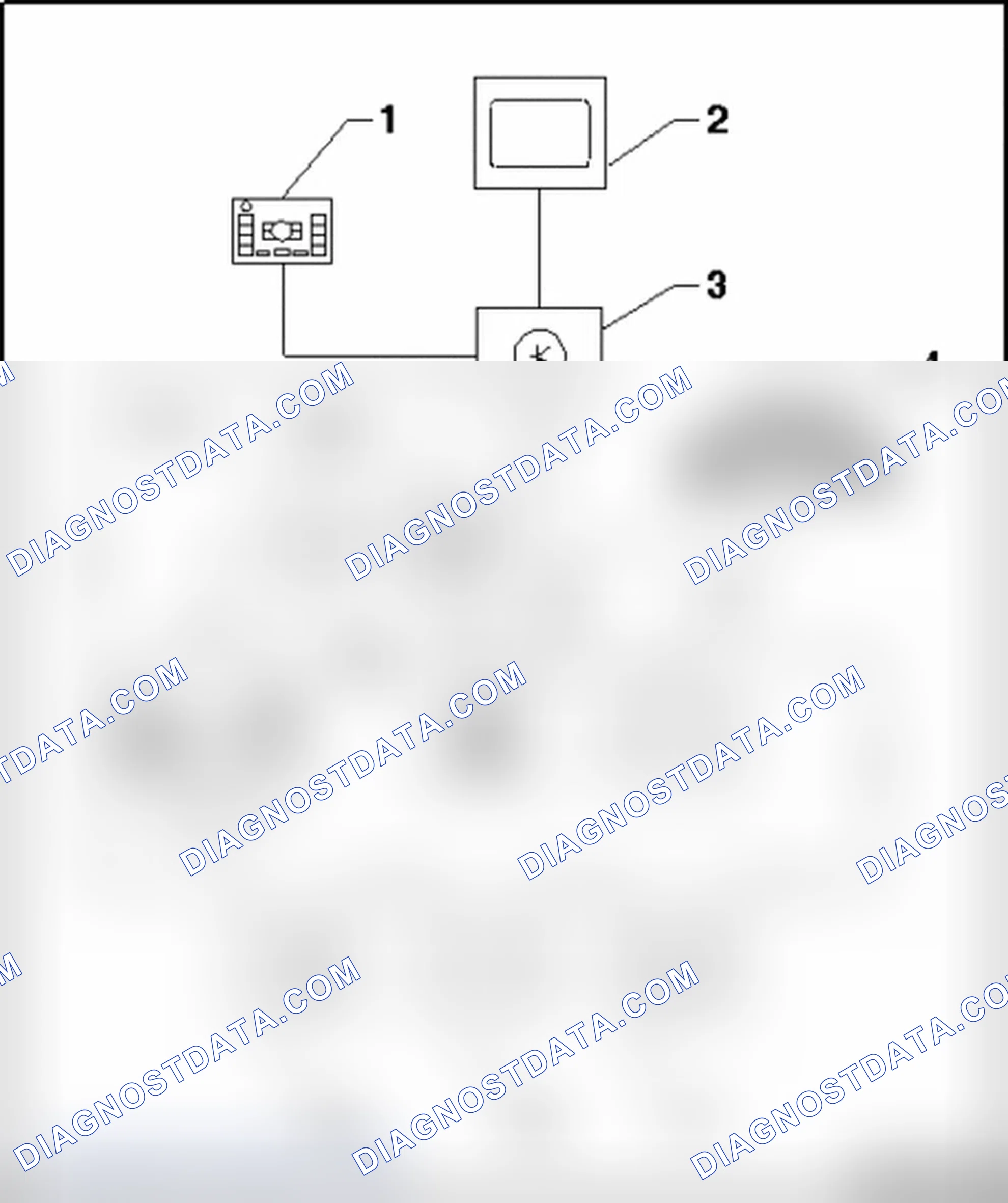 Scheme 22: Communication system, layout