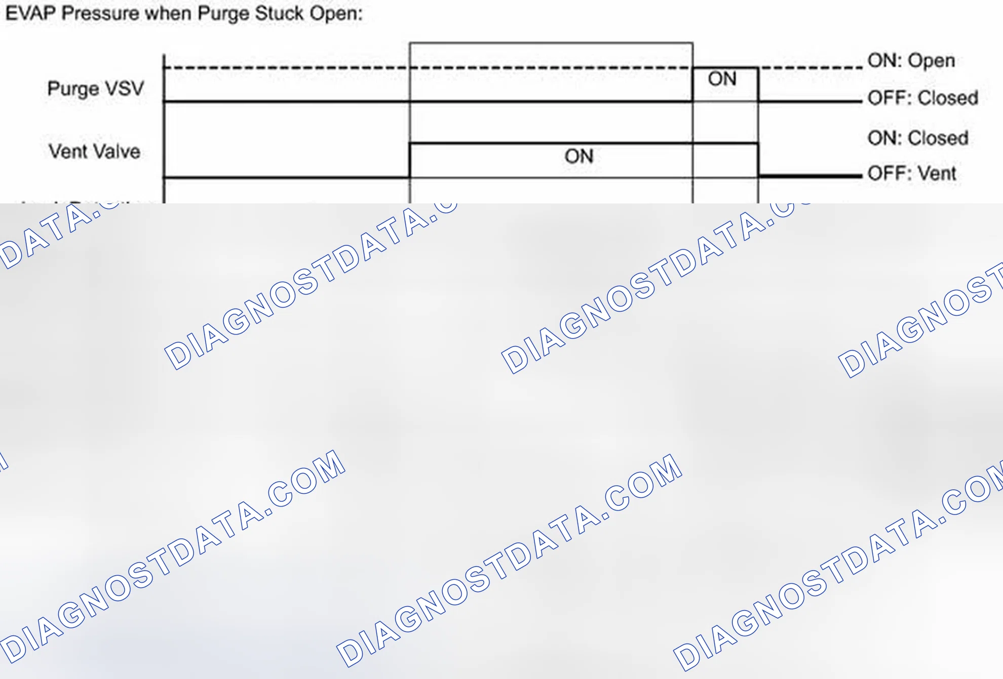 Scheme 273
